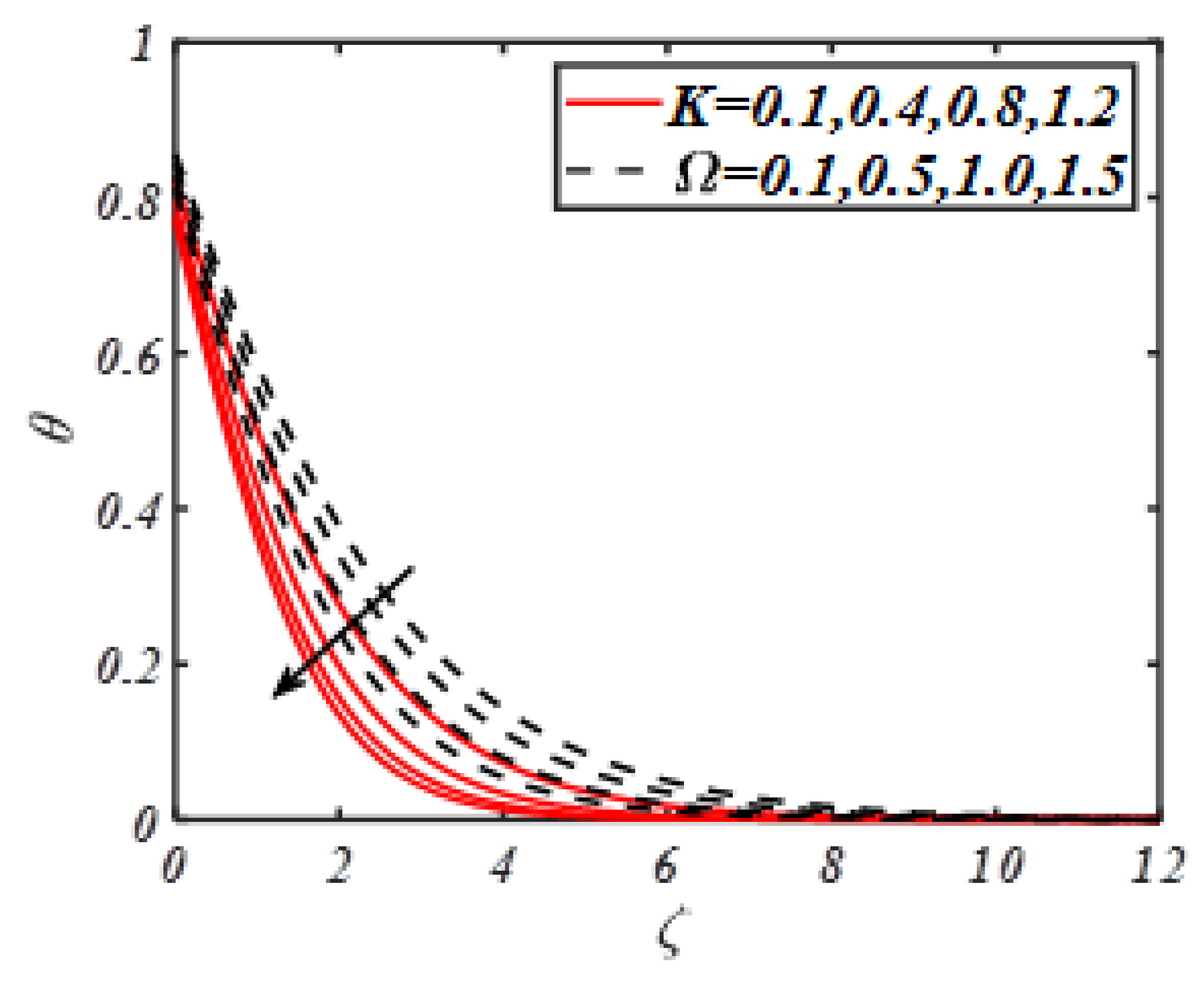 Symmetry 12 00309 g004