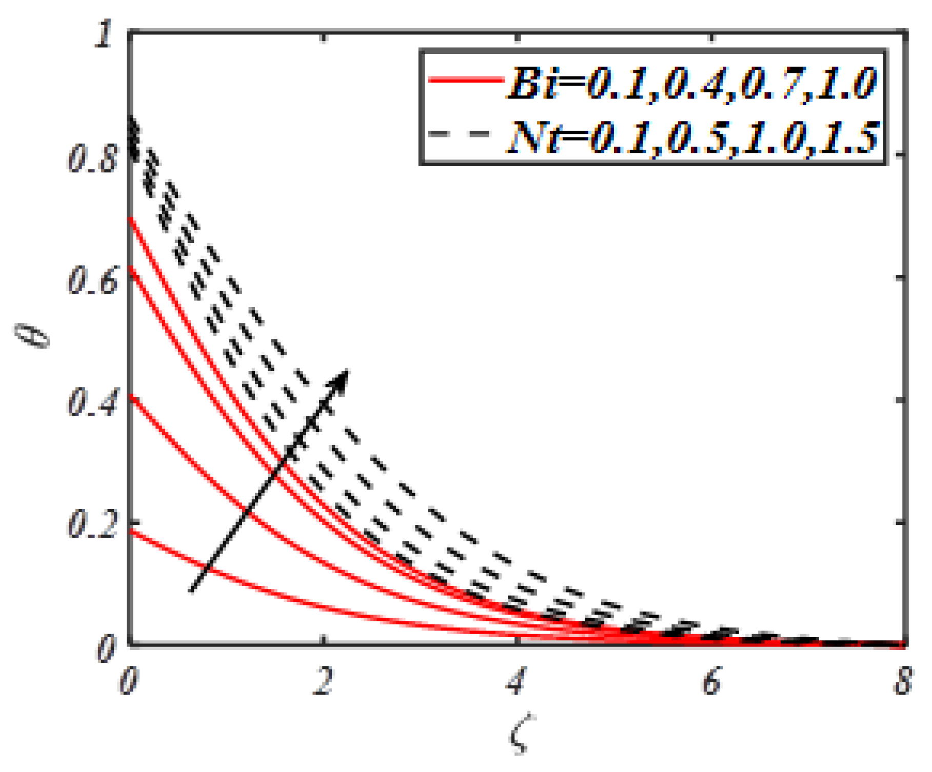 Symmetry 12 00309 g005