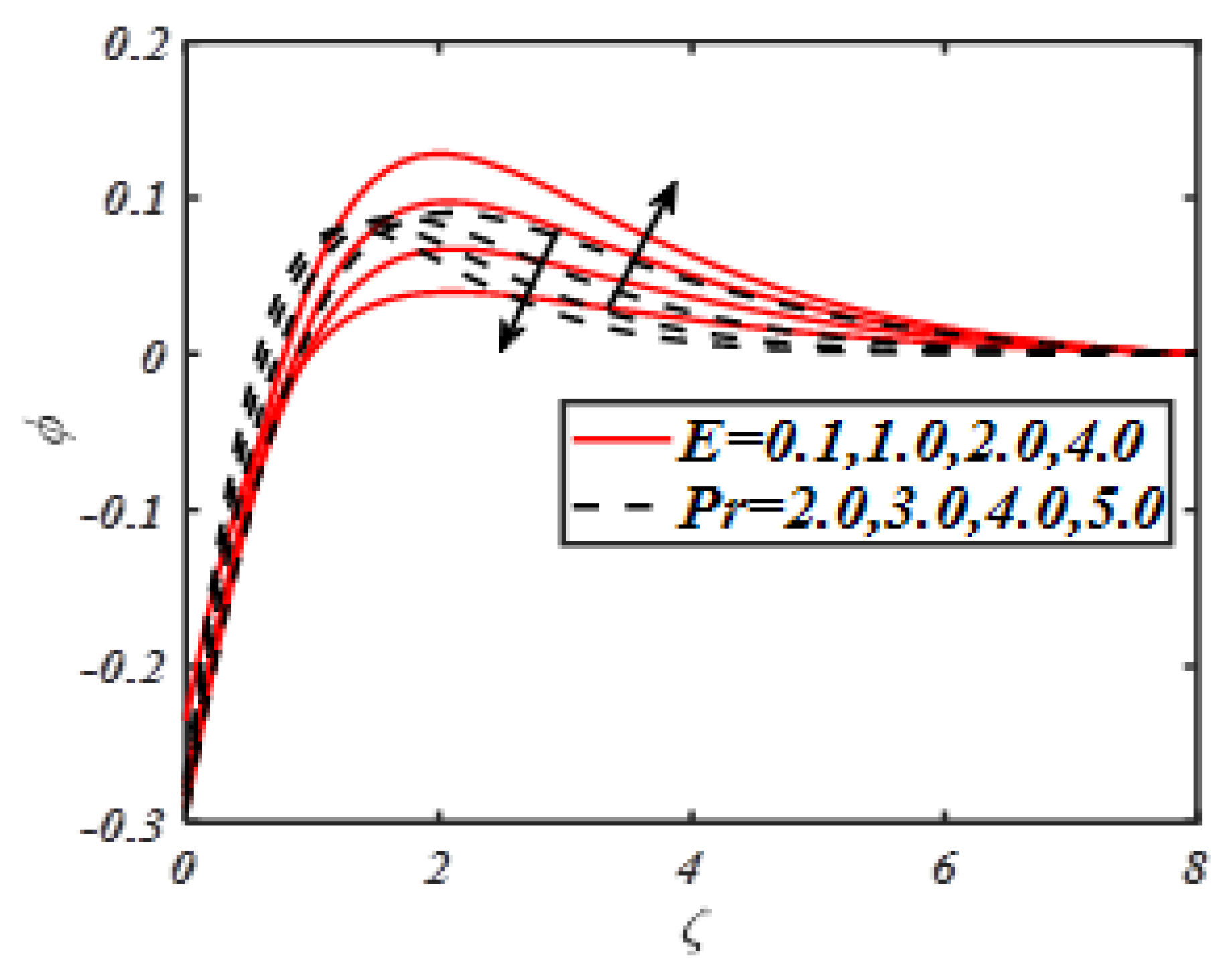 Symmetry 12 00309 g009