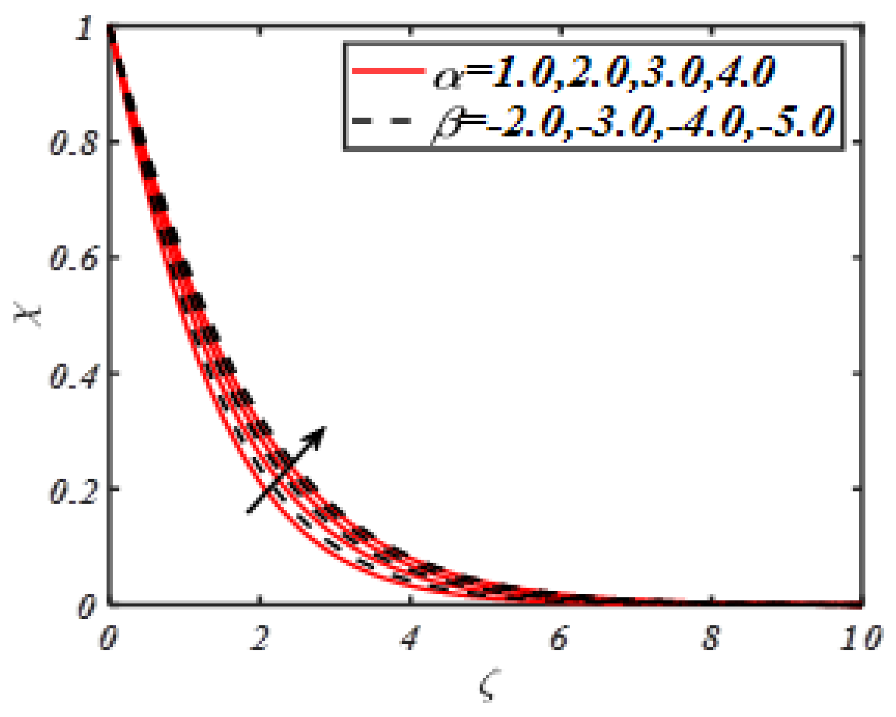 Symmetry 12 00309 g013