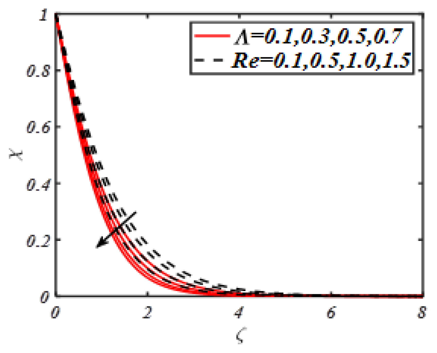 Symmetry 12 00309 g014