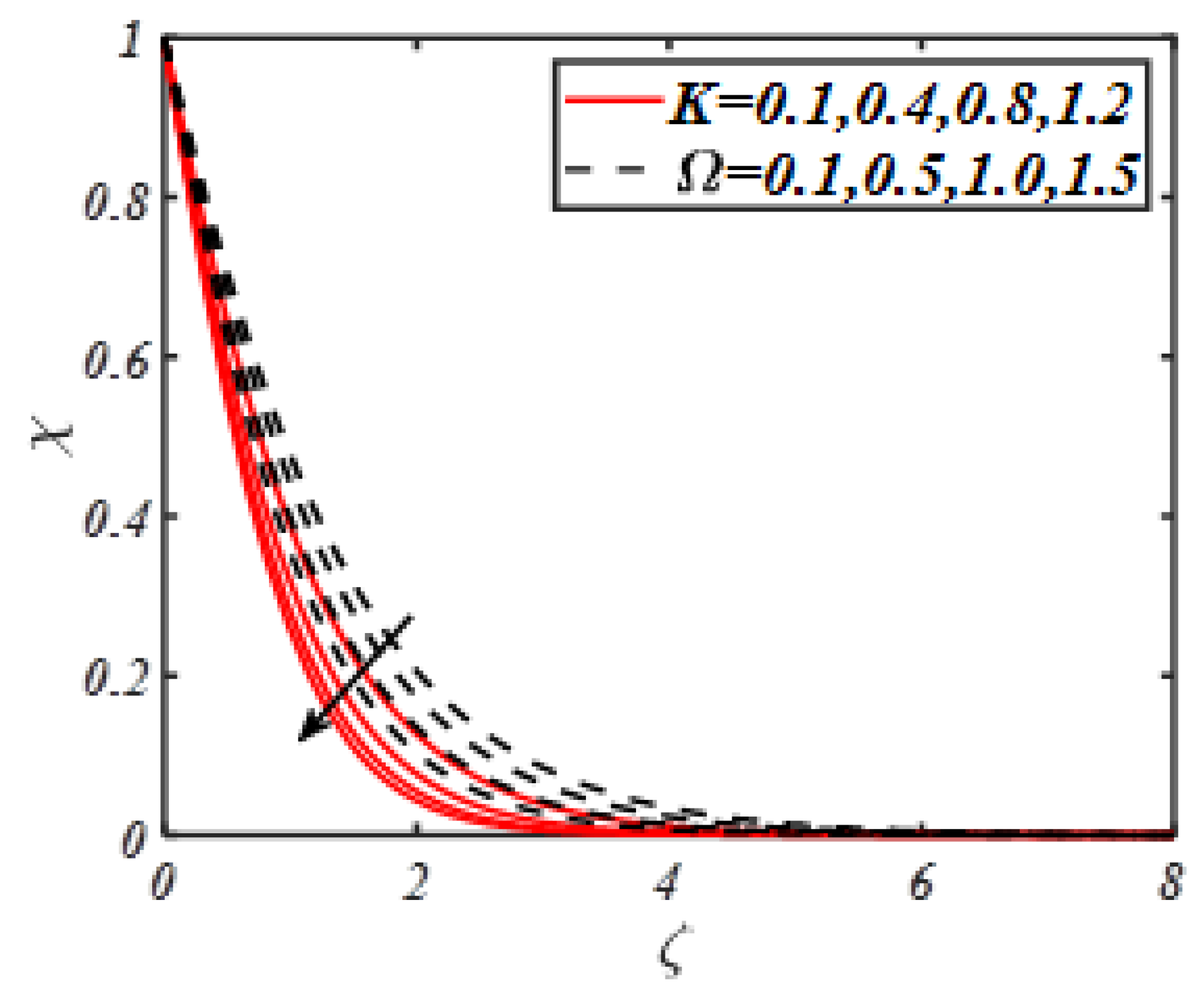 Symmetry 12 00309 g015