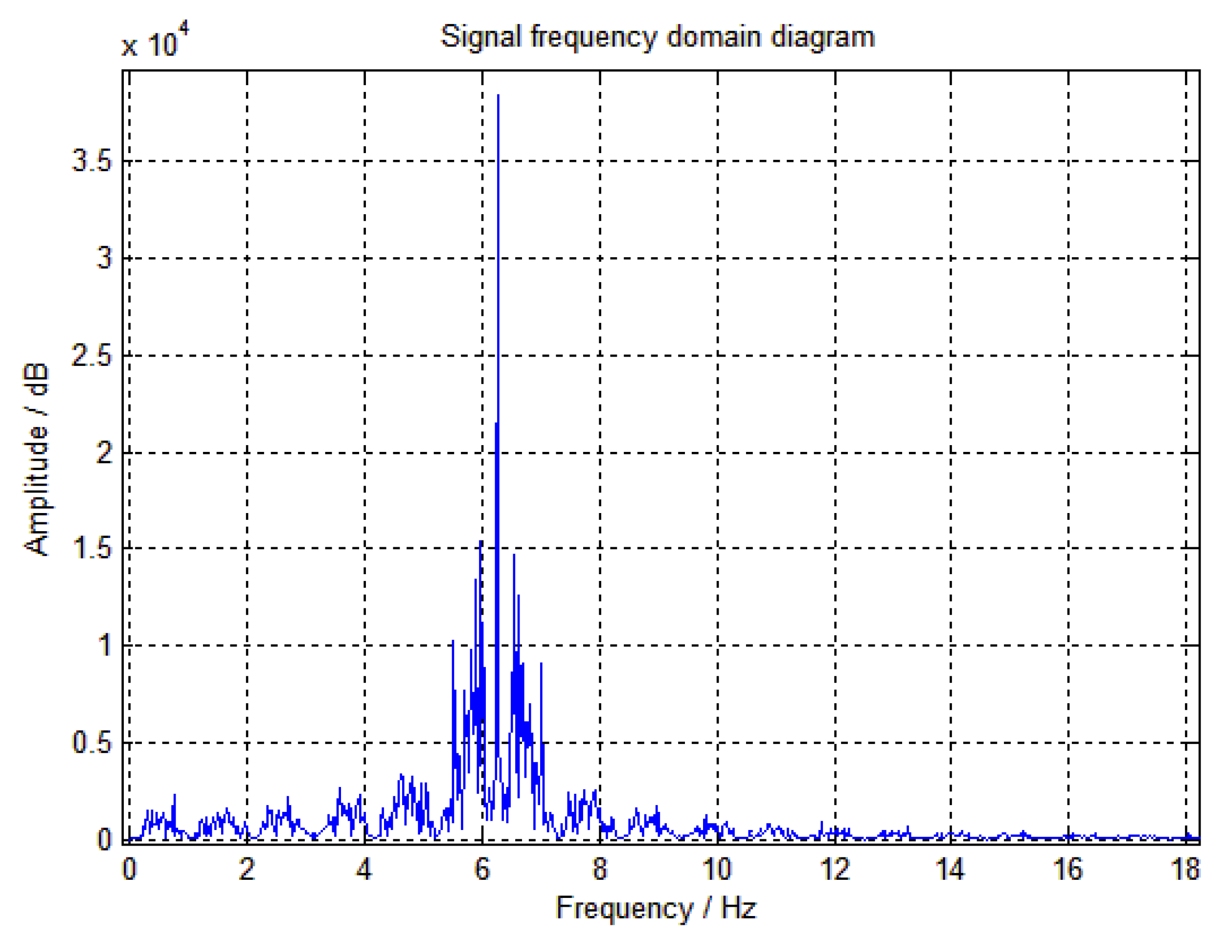 Symmetry 12 00337 g005