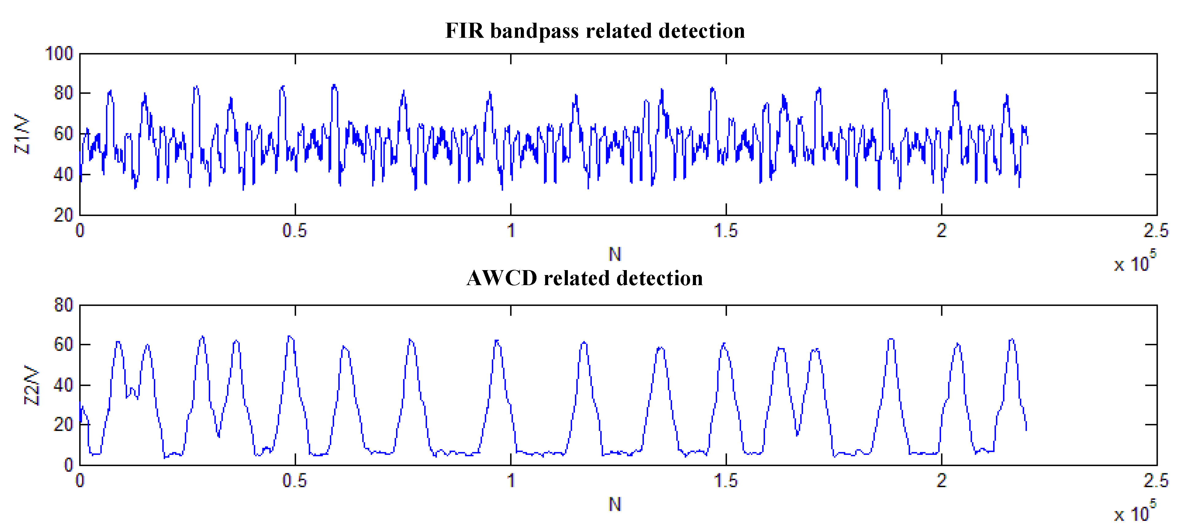 Symmetry 12 00337 g012