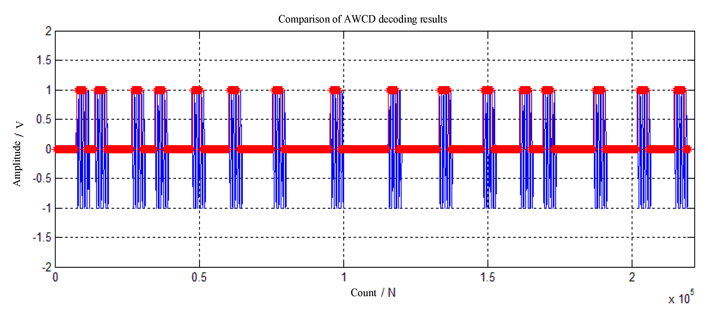 Symmetry 12 00337 g013