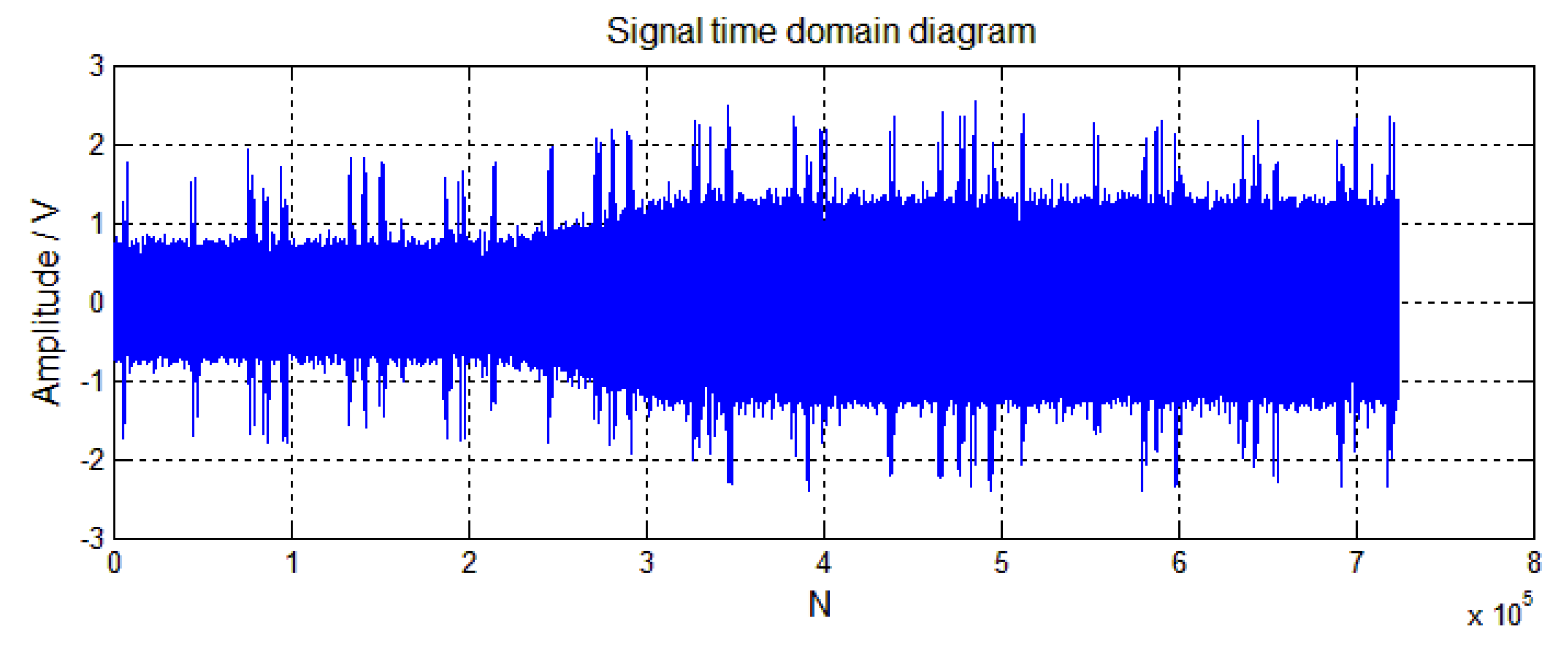 Symmetry 12 00337 g015