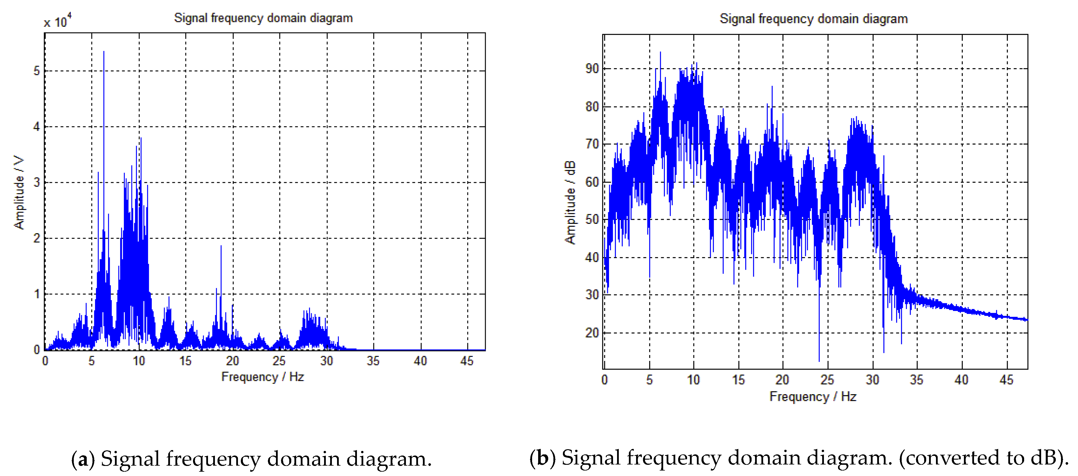 Symmetry 12 00337 g016