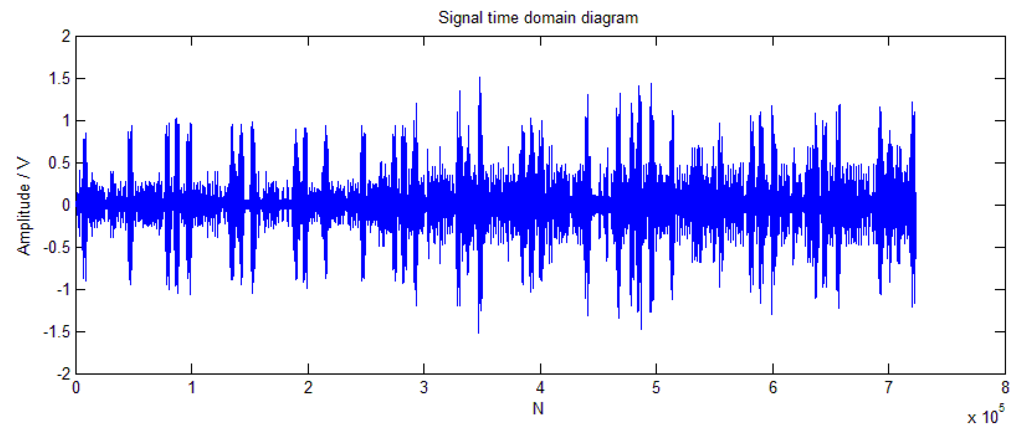 Symmetry 12 00337 g019