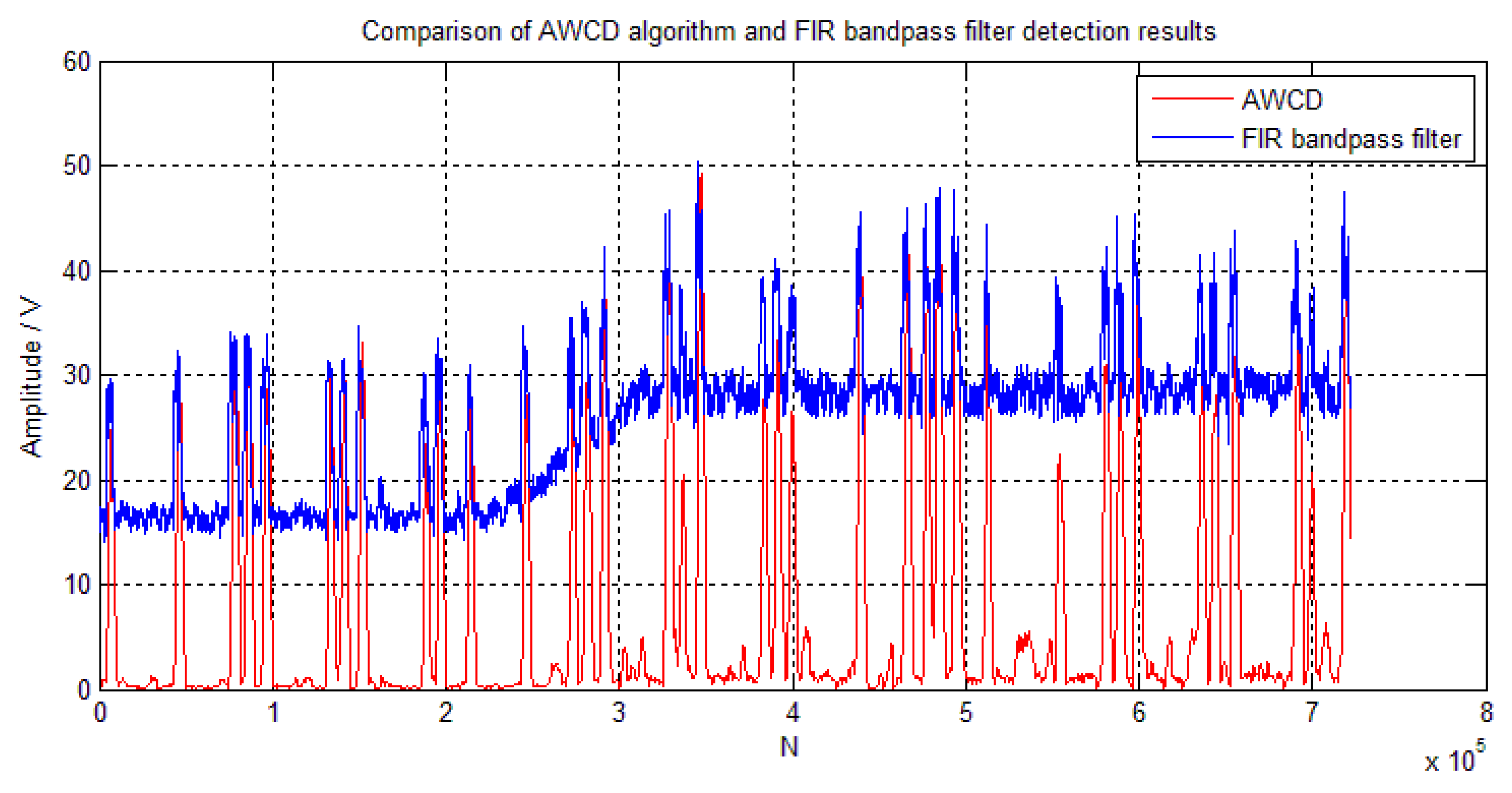 Symmetry 12 00337 g020