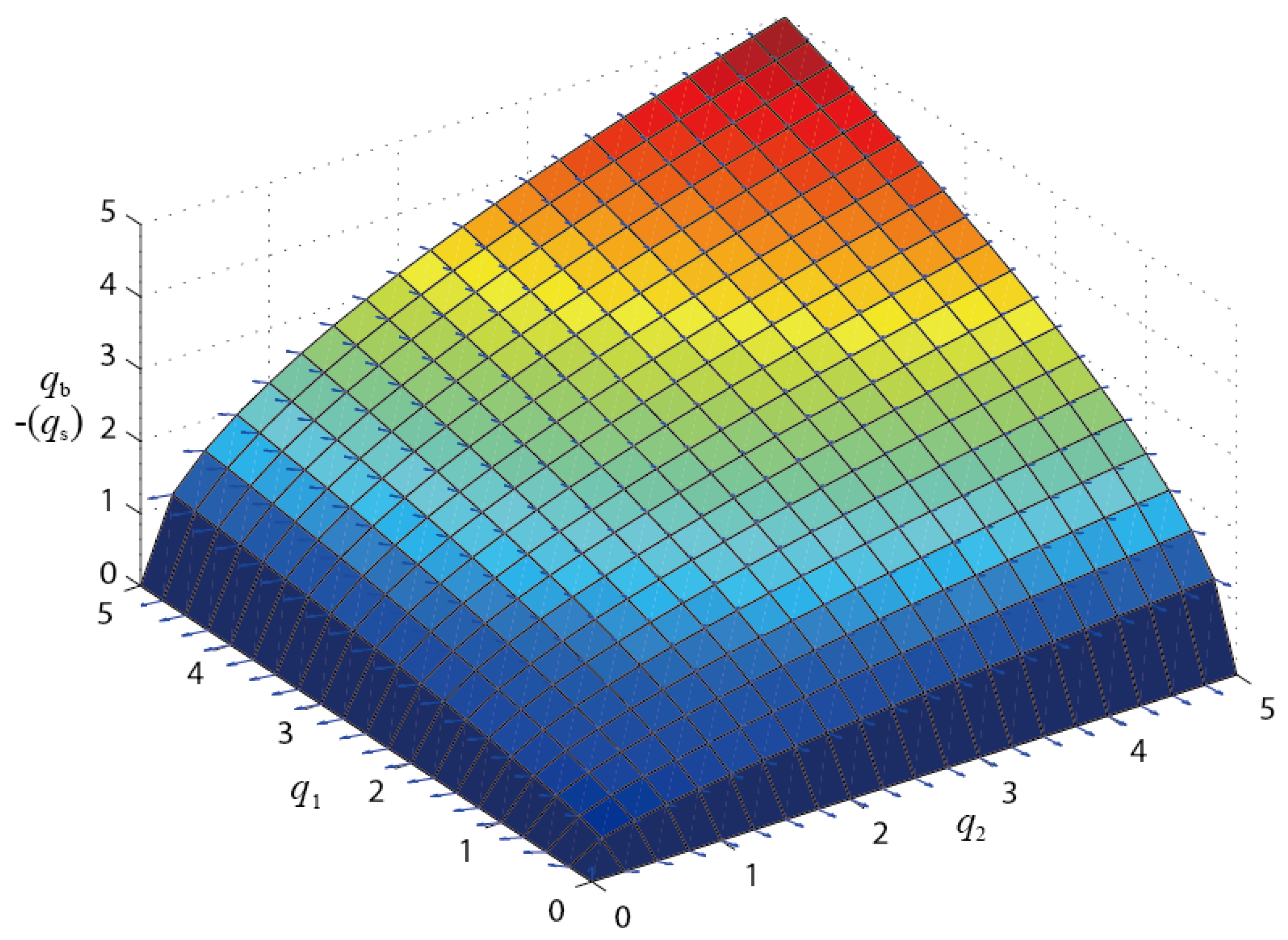Symmetry 12 00374 g006