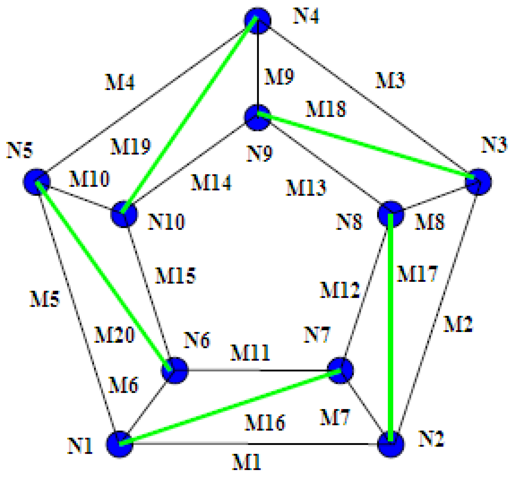 Symmetry 12 00374 g007