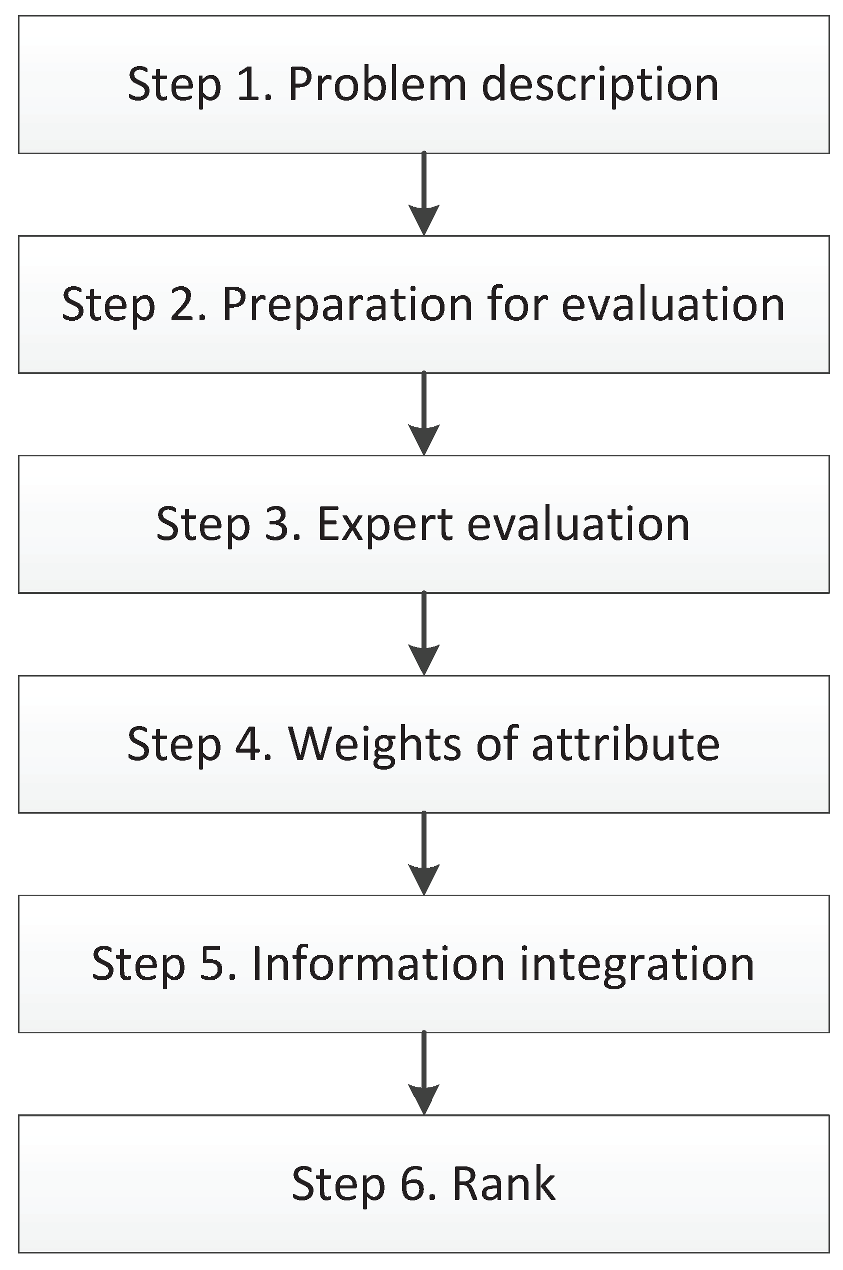 Symmetry 12 00380 g002