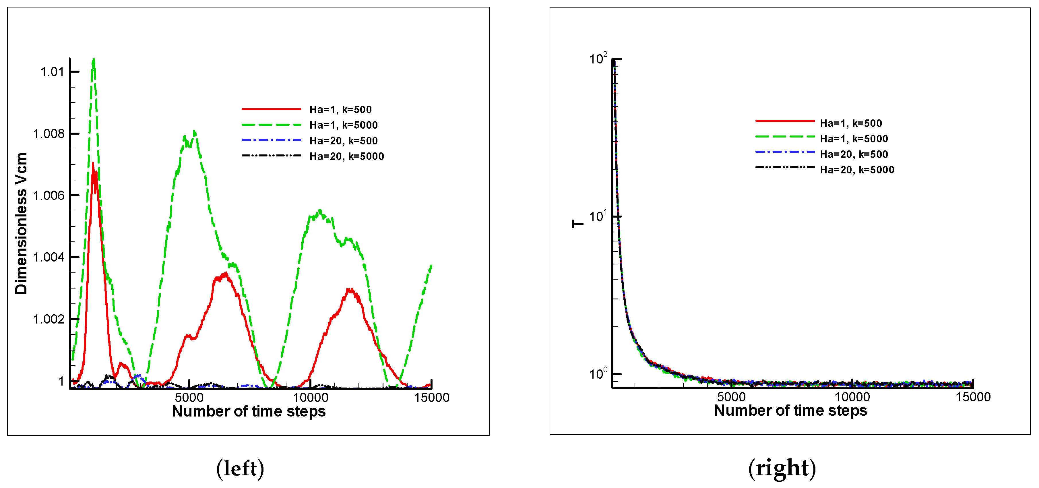 Symmetry 12 00397 g007