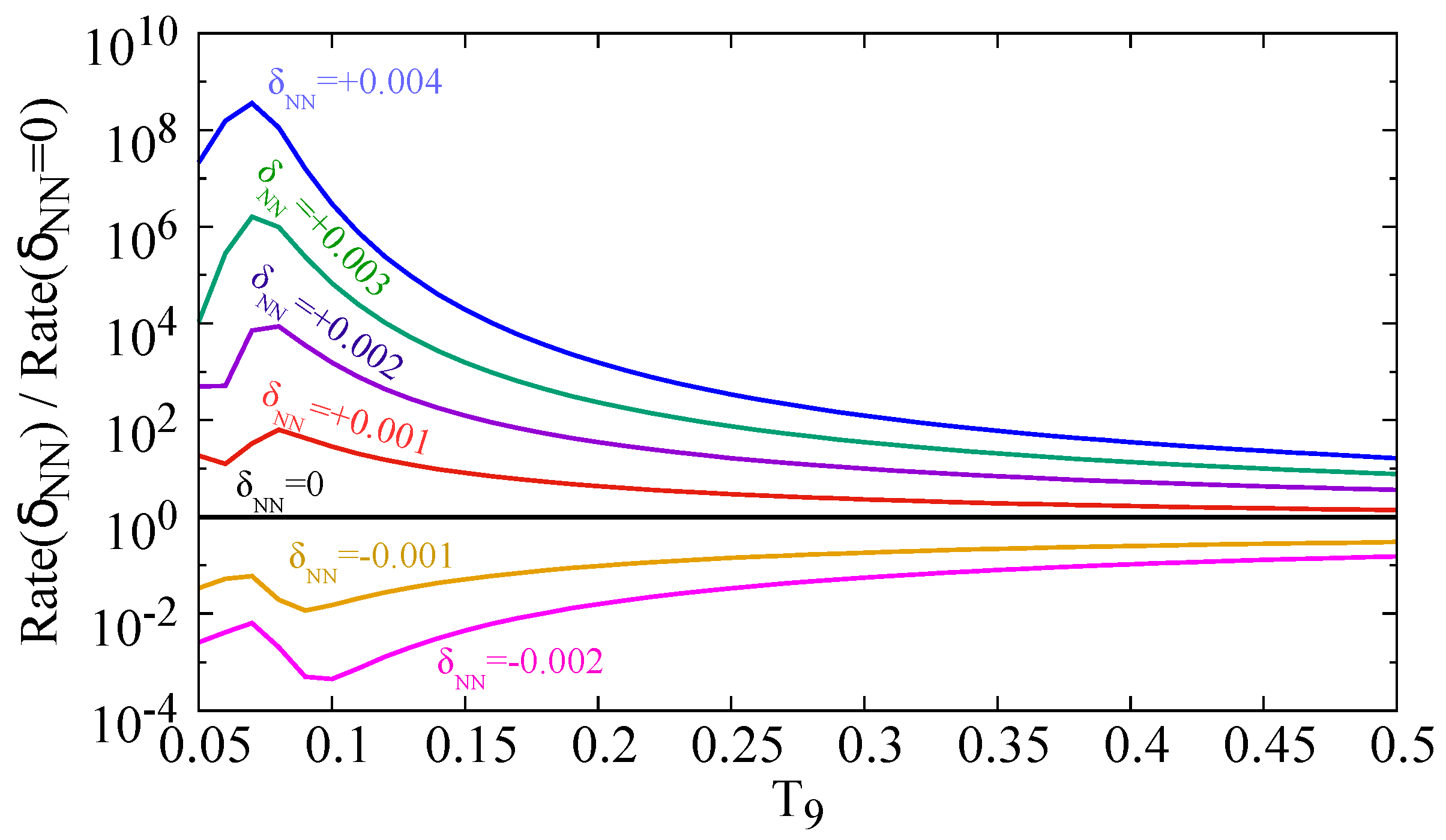 Symmetry 12 00404 g001