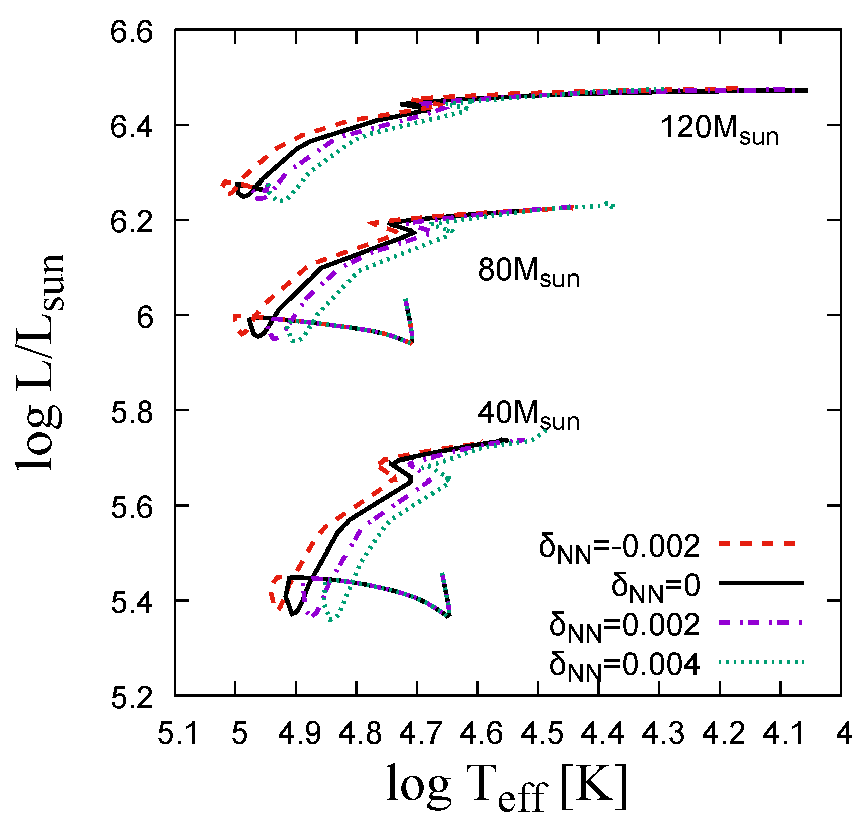 Symmetry 12 00404 g002