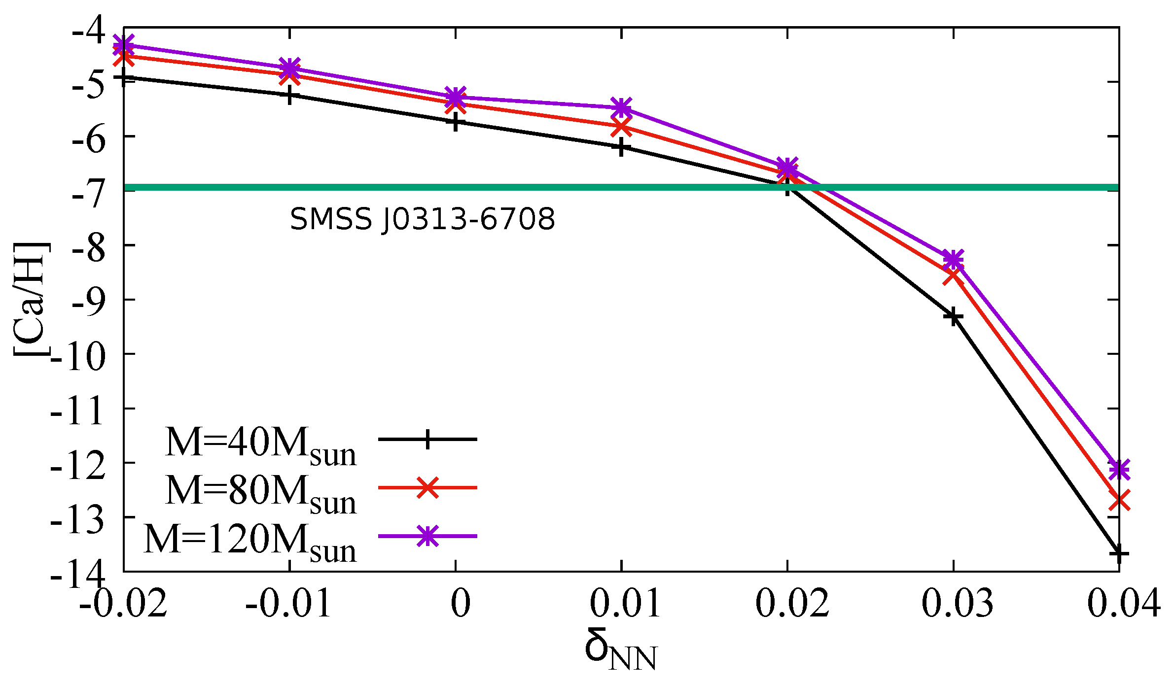 Symmetry 12 00404 g007