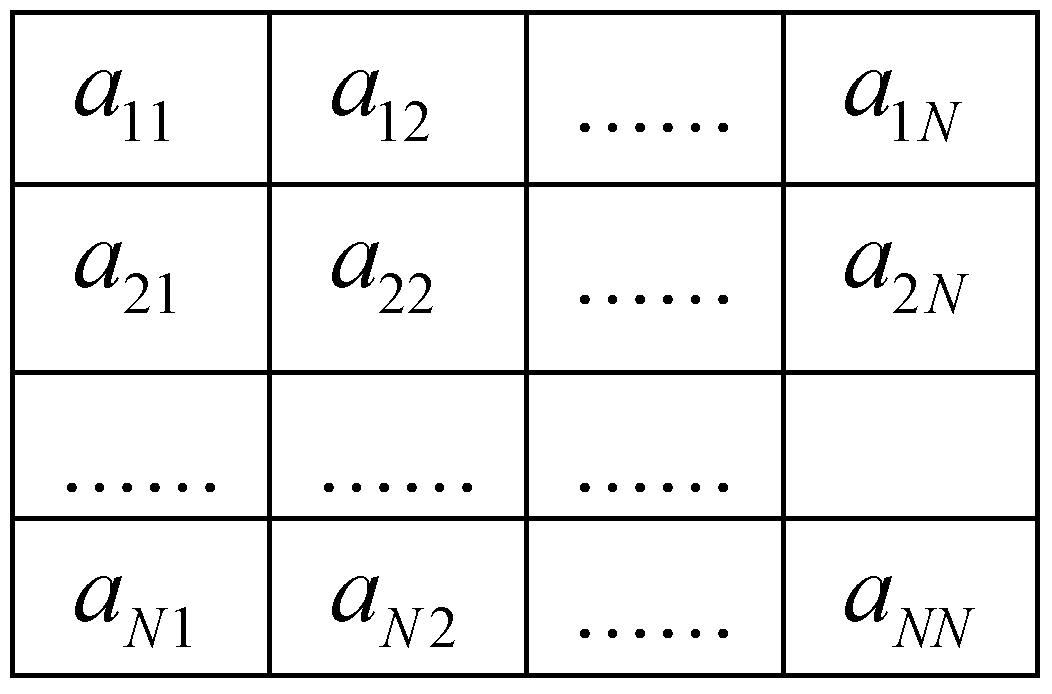 Symmetry Free Full Text An Improved Multi Objective Evolutionary Approach For Aerospace Shell Production Scheduling Problem Html