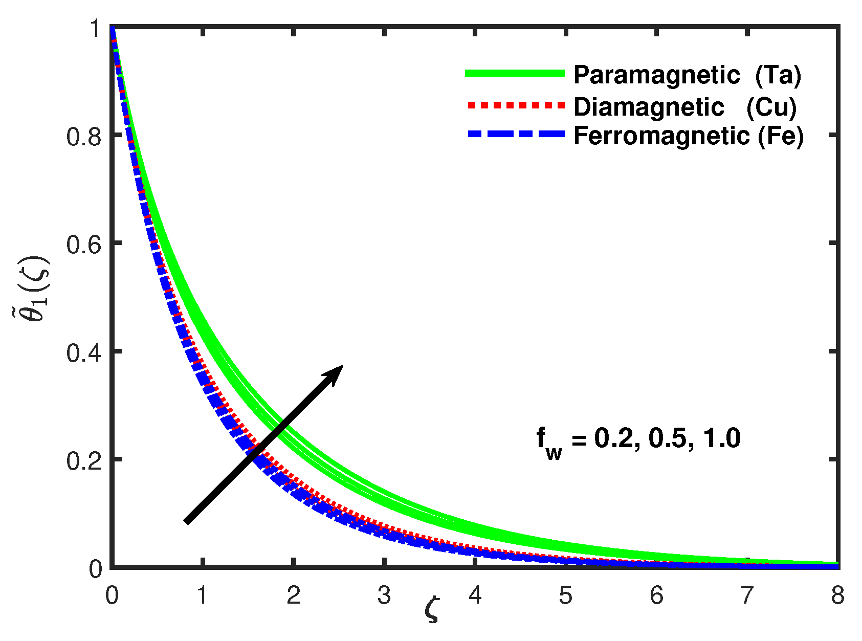 Symmetry 12 00520 g004
