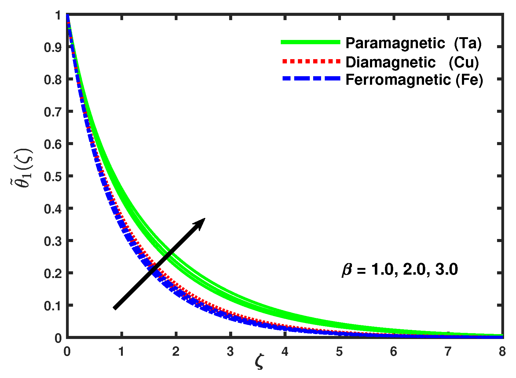 Symmetry 12 00520 g007