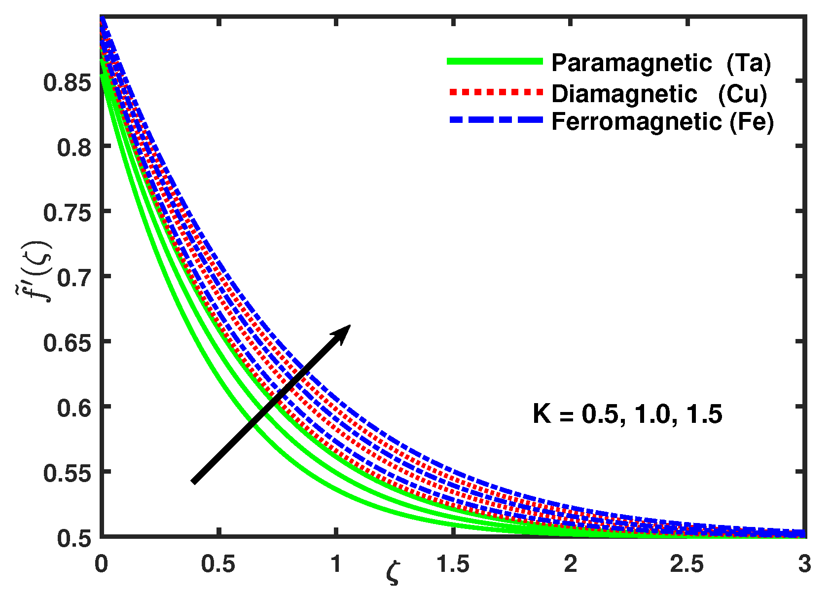 Symmetry 12 00520 g008
