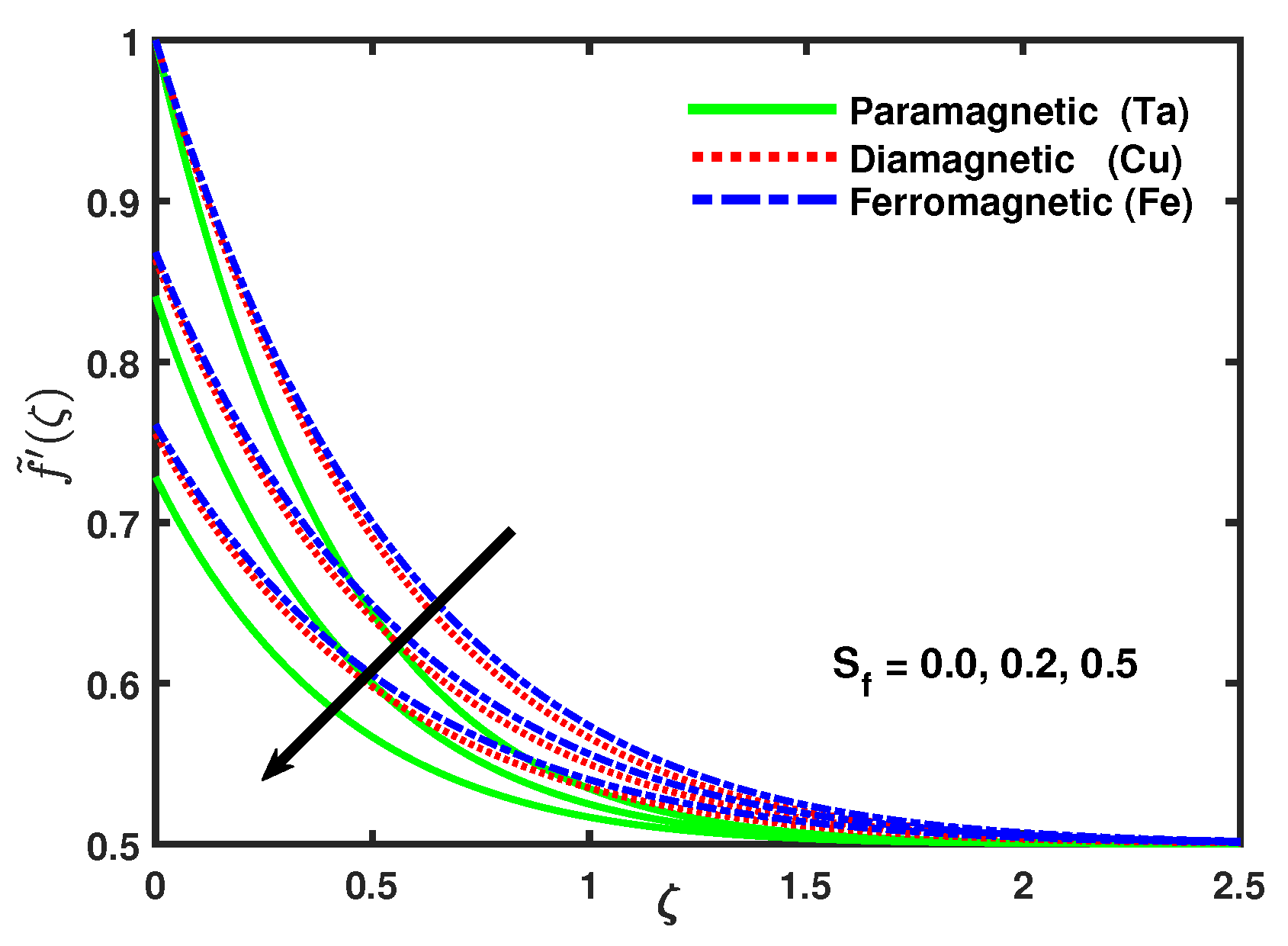 Symmetry 12 00520 g011