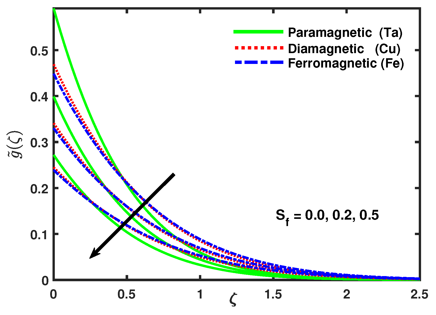Symmetry 12 00520 g012