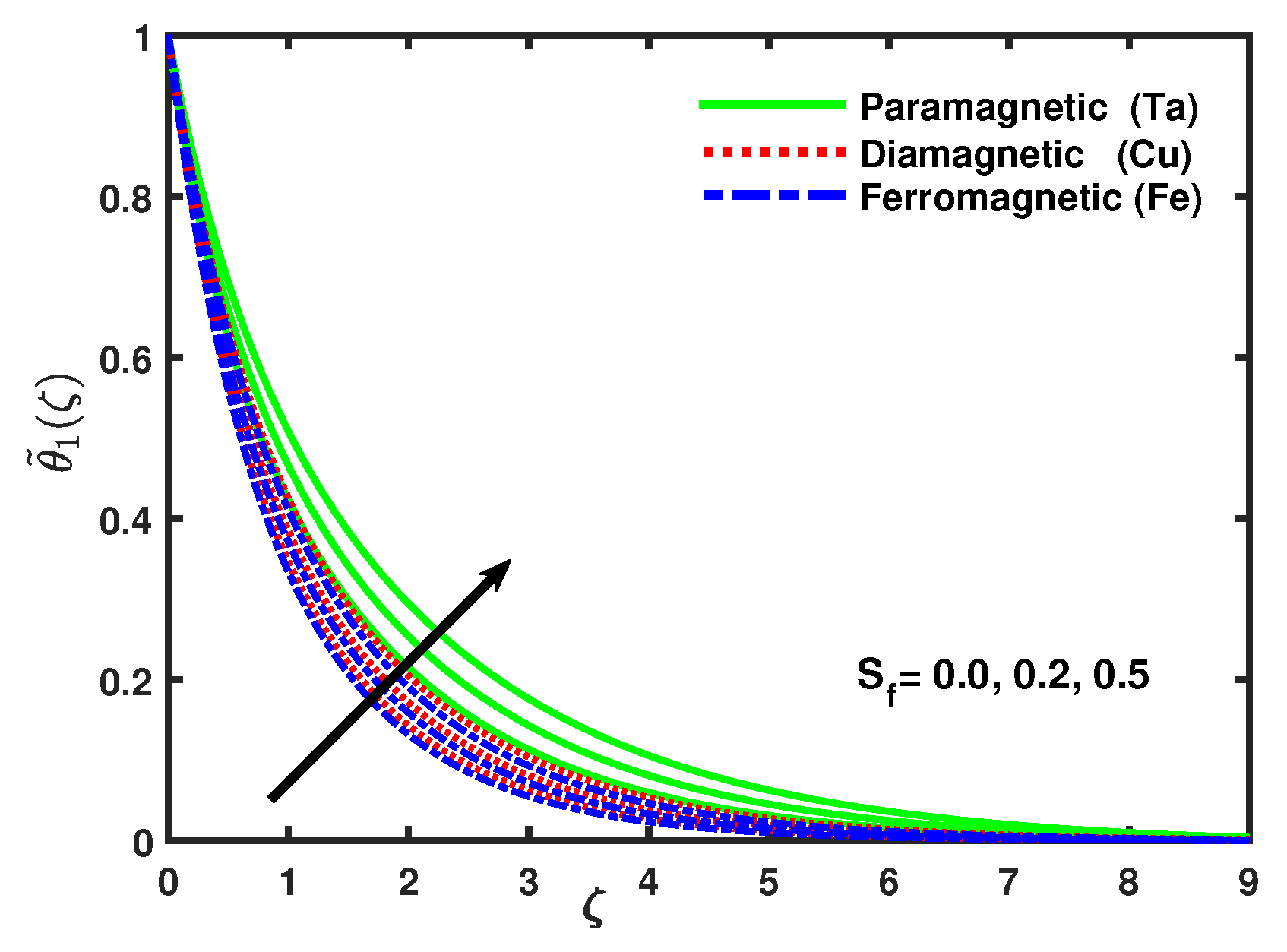 Symmetry 12 00520 g013