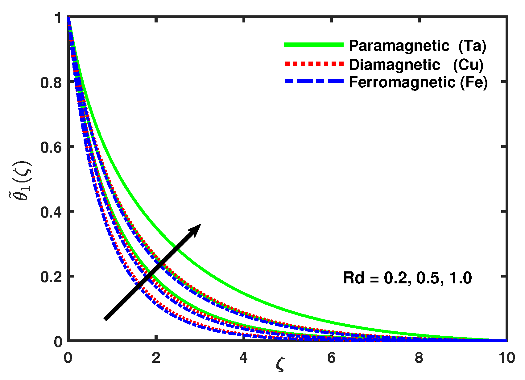 Symmetry 12 00520 g015