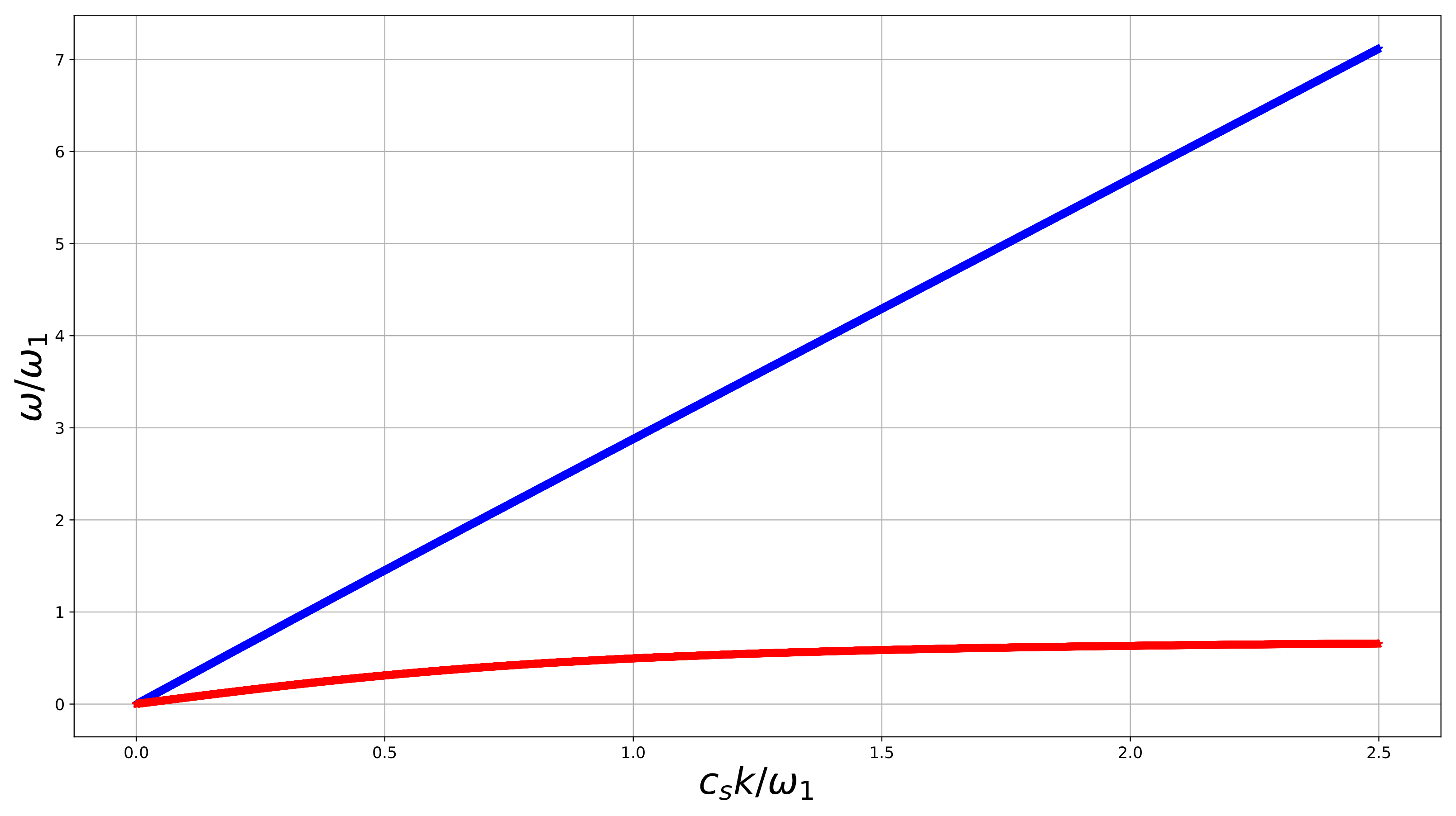 Symmetry 12 00521 g002 Symmetry 12 00521 g002