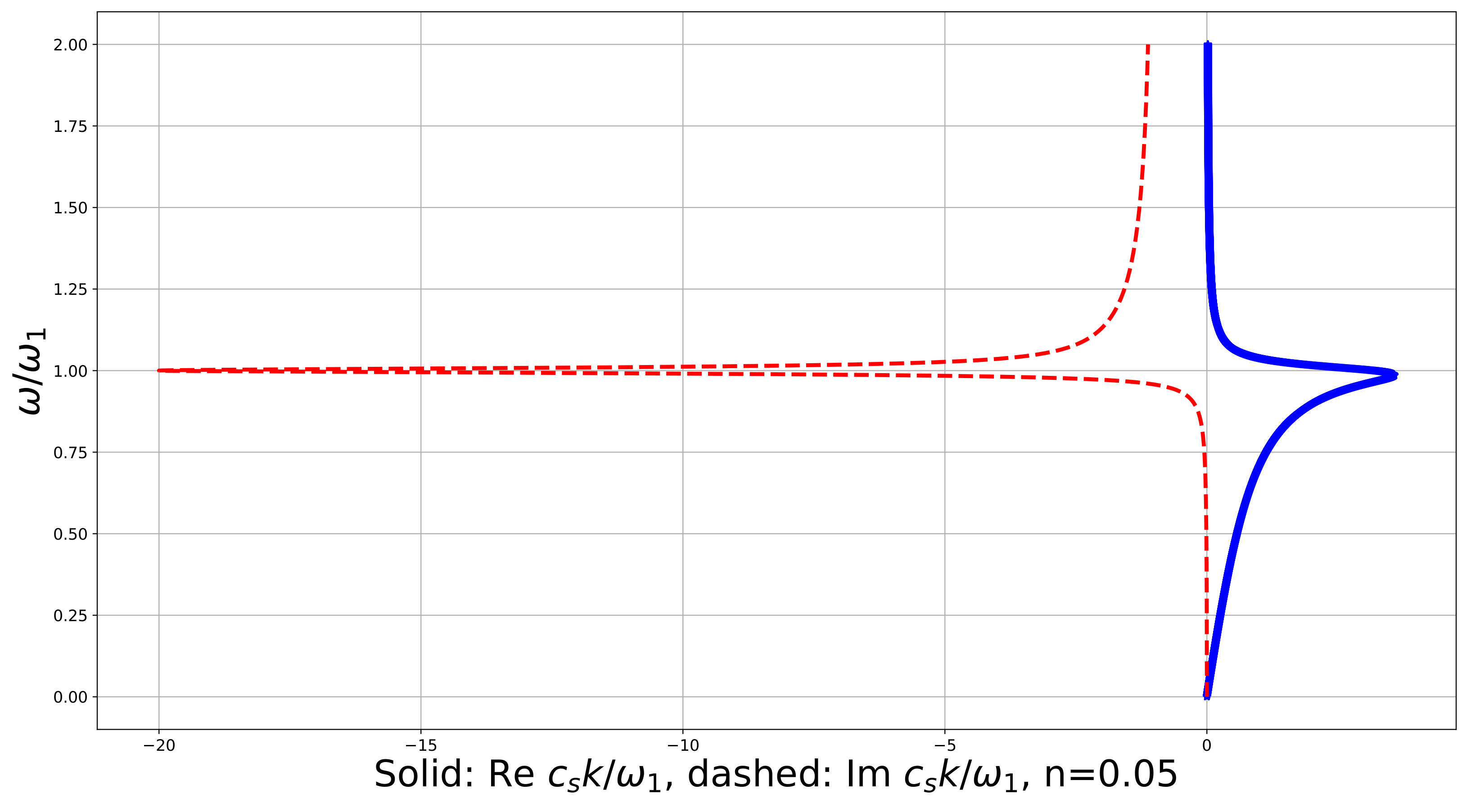Symmetry 12 00521 g003 Symmetry 12 00521 g003