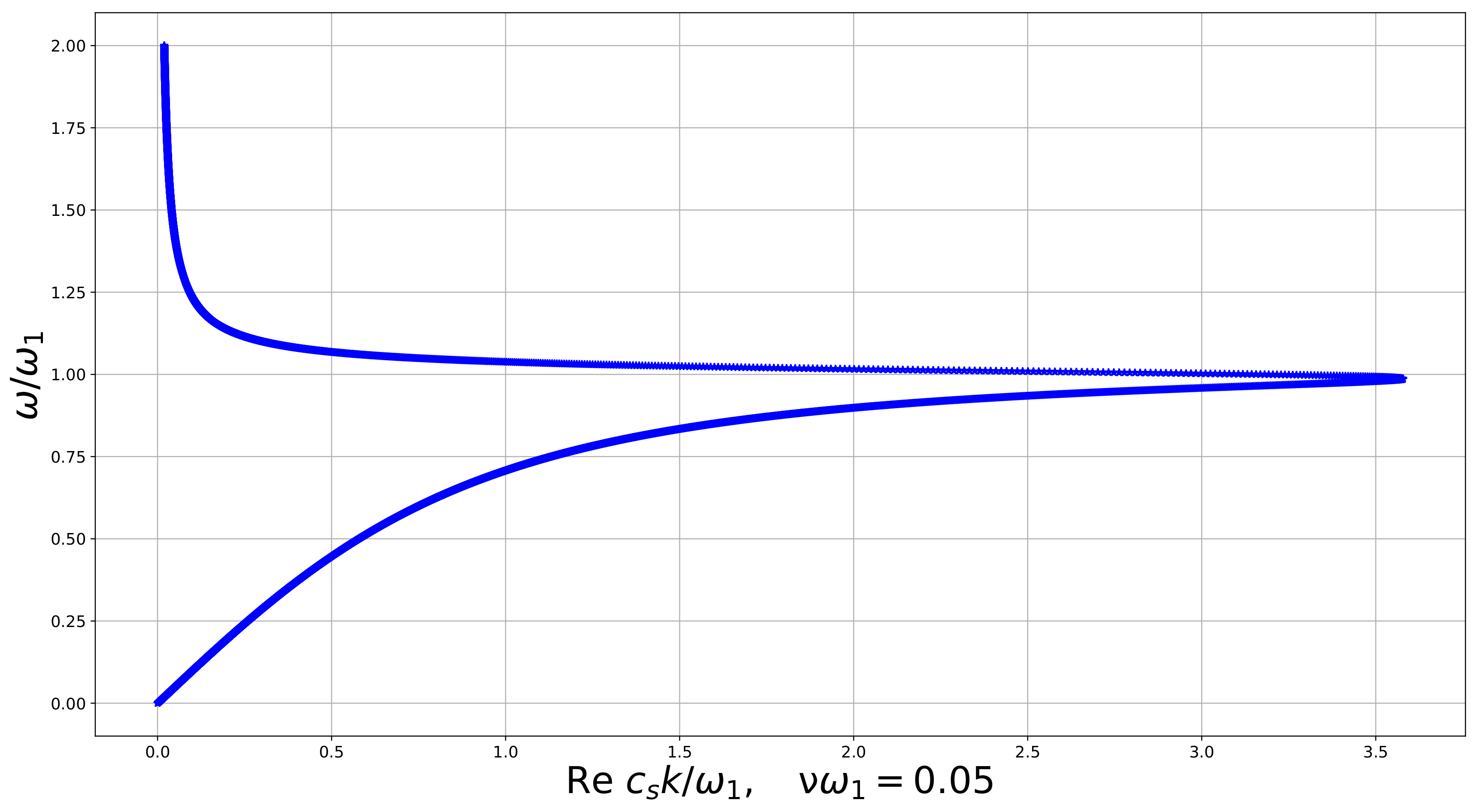 Symmetry 12 00521 g004 Symmetry 12 00521 g004