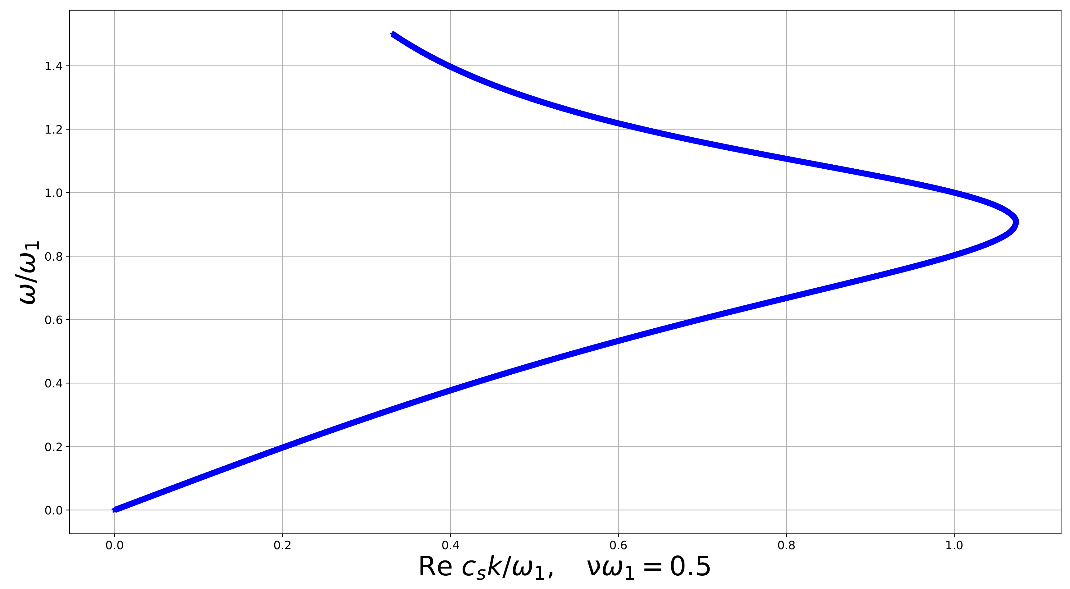 Symmetry 12 00521 g005 Symmetry 12 00521 g005