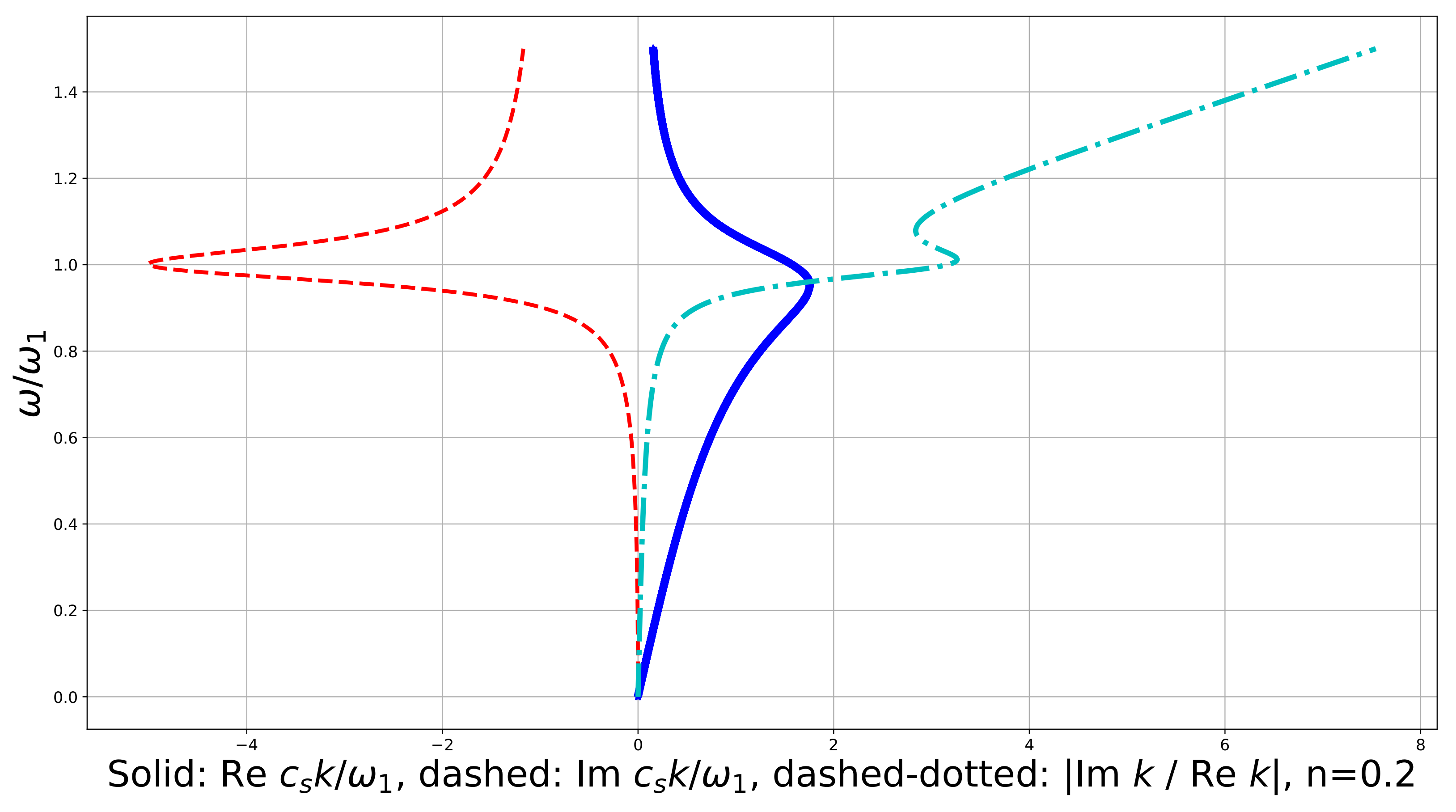 Symmetry 12 00521 g008 Symmetry 12 00521 g008