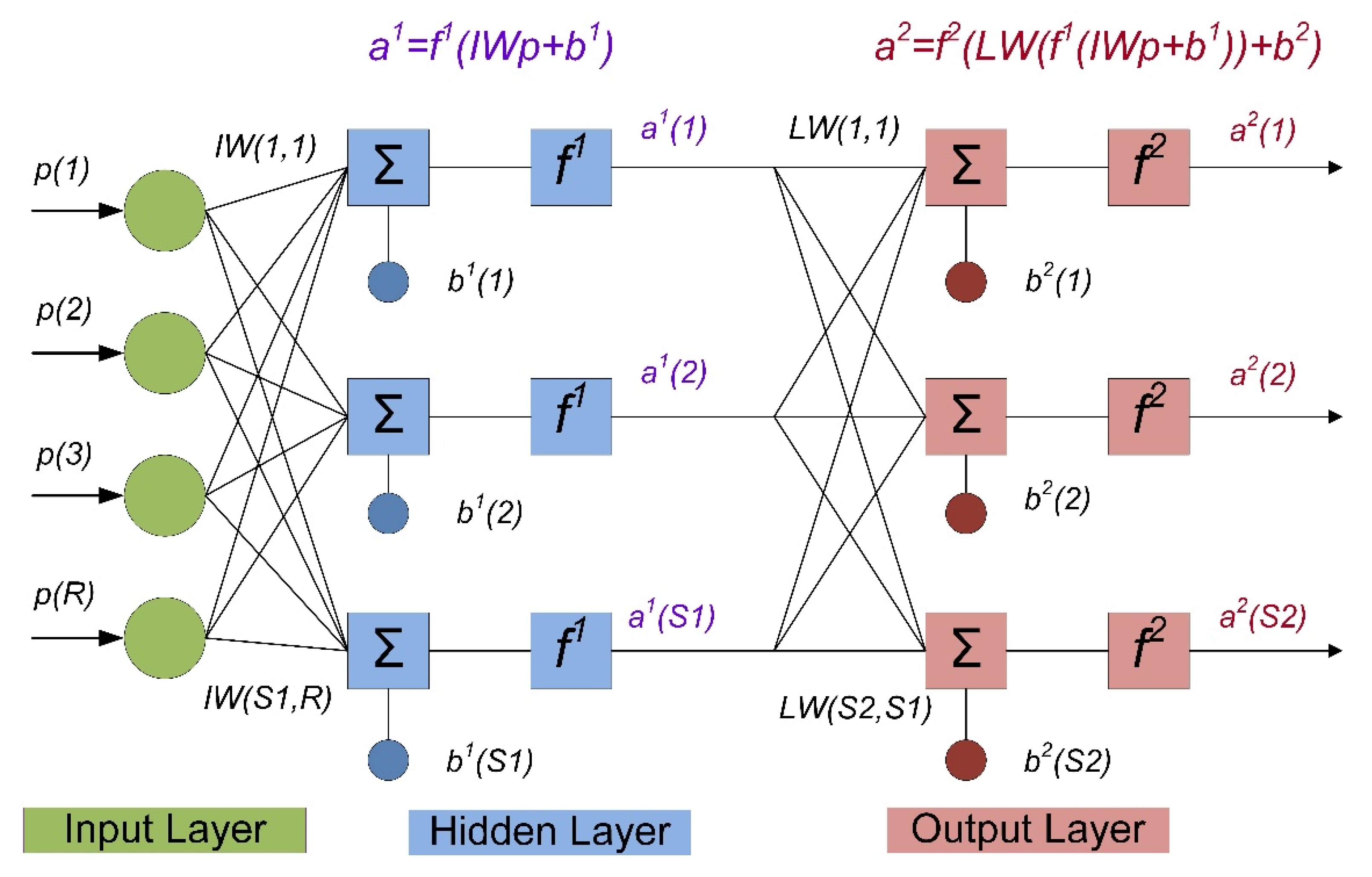 Symmetry 12 00541 g002