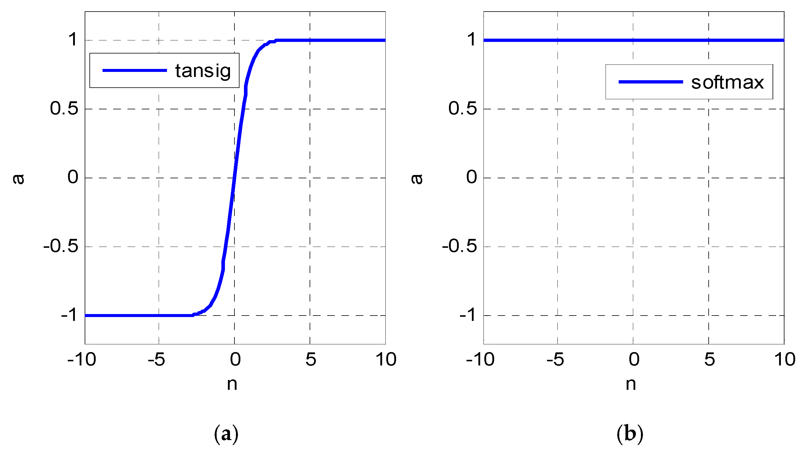 Symmetry 12 00541 g003