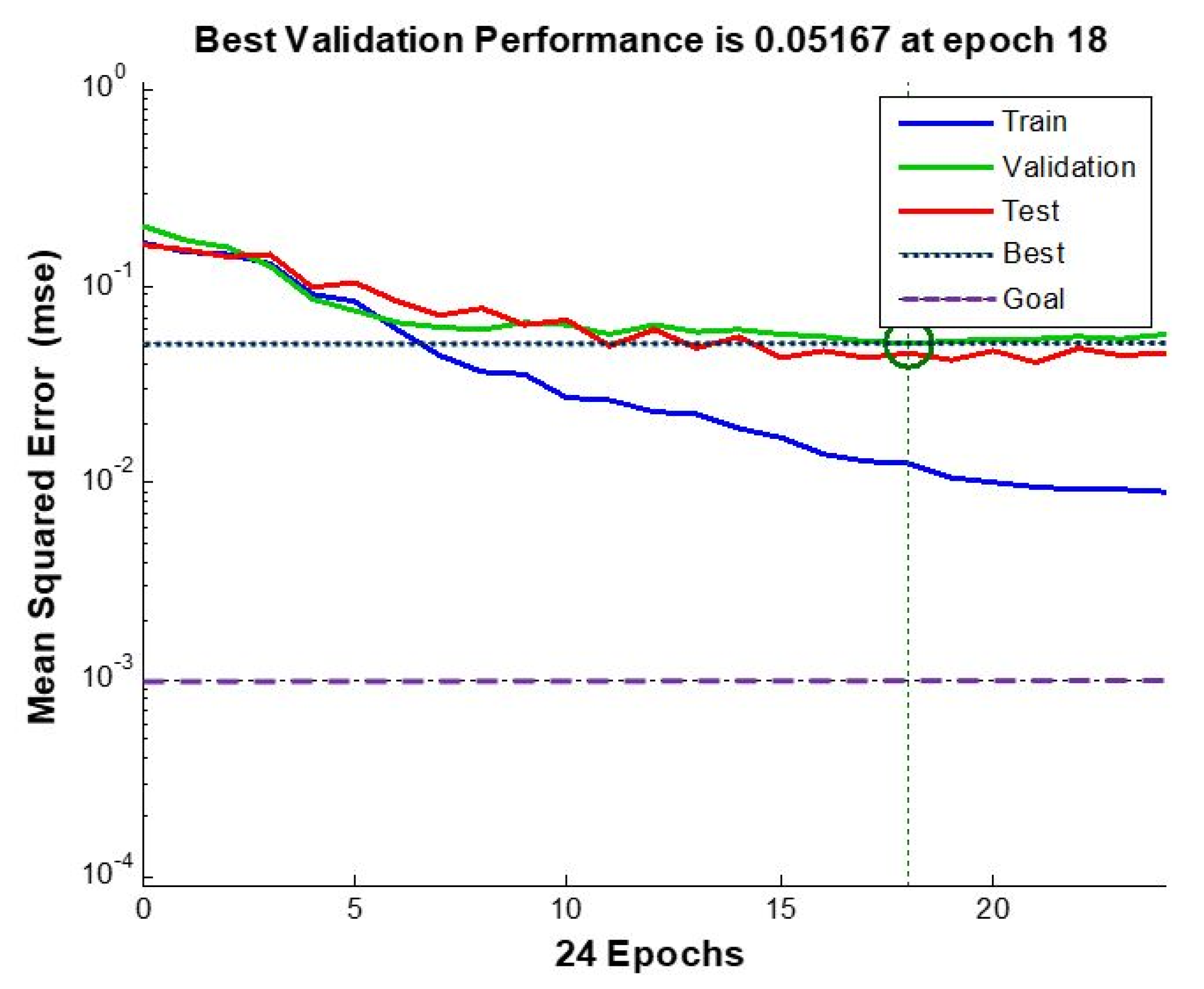 Symmetry 12 00541 g007