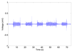 Symmetry 12 00541 i002