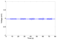 Symmetry 12 00541 i004