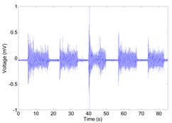 Symmetry 12 00541 i006