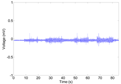Symmetry 12 00541 i008