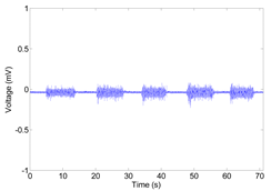 Symmetry 12 00541 i012