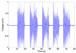 Symmetry 12 00541 i018