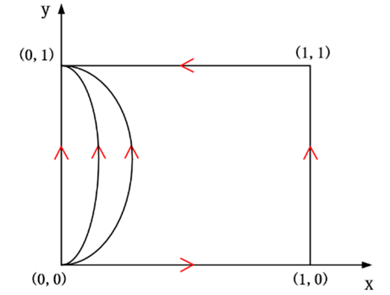 Symmetry 12 00560 g006