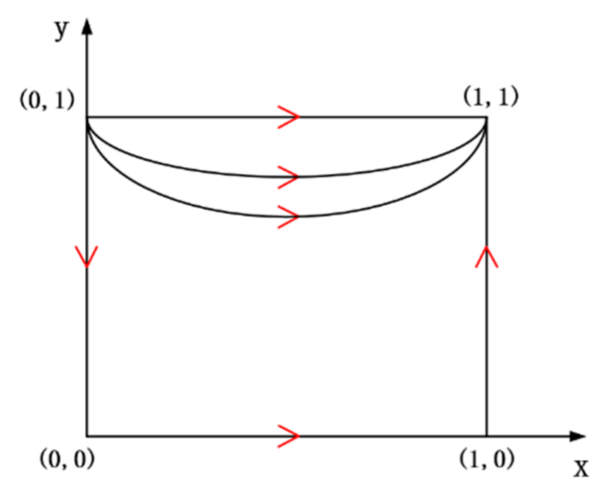 Symmetry 12 00560 g007