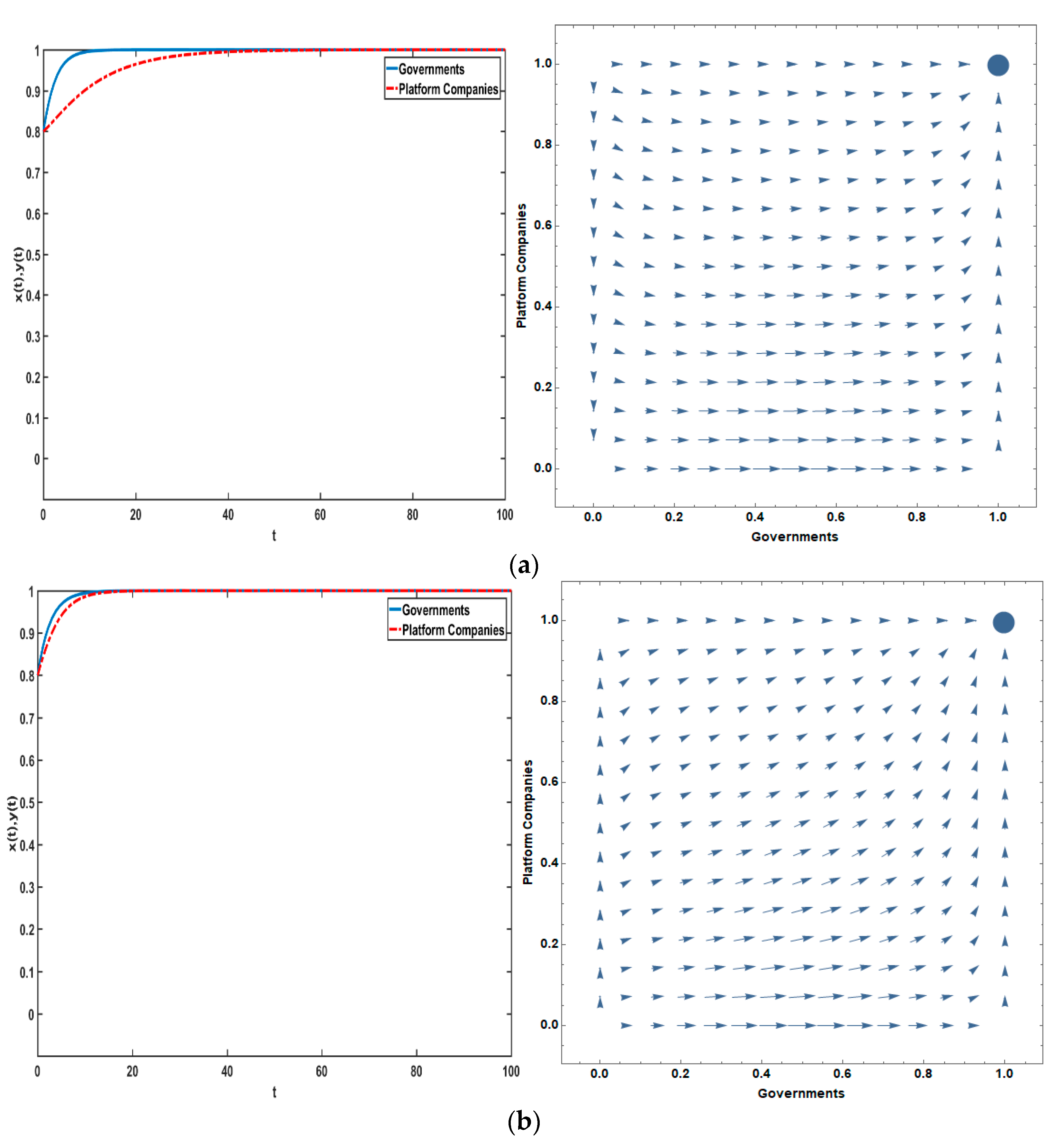 Symmetry 12 00560 g012