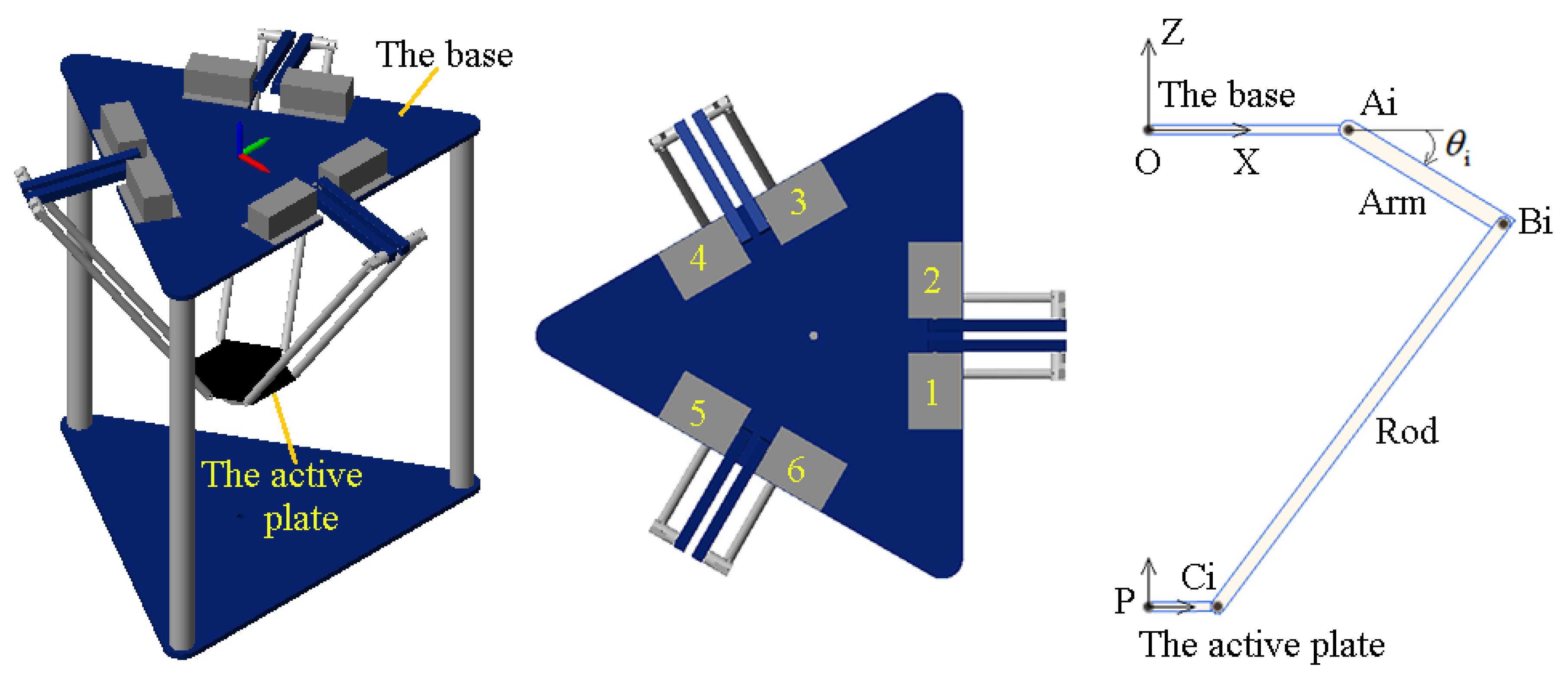 Symmetry 12 00564 g001
