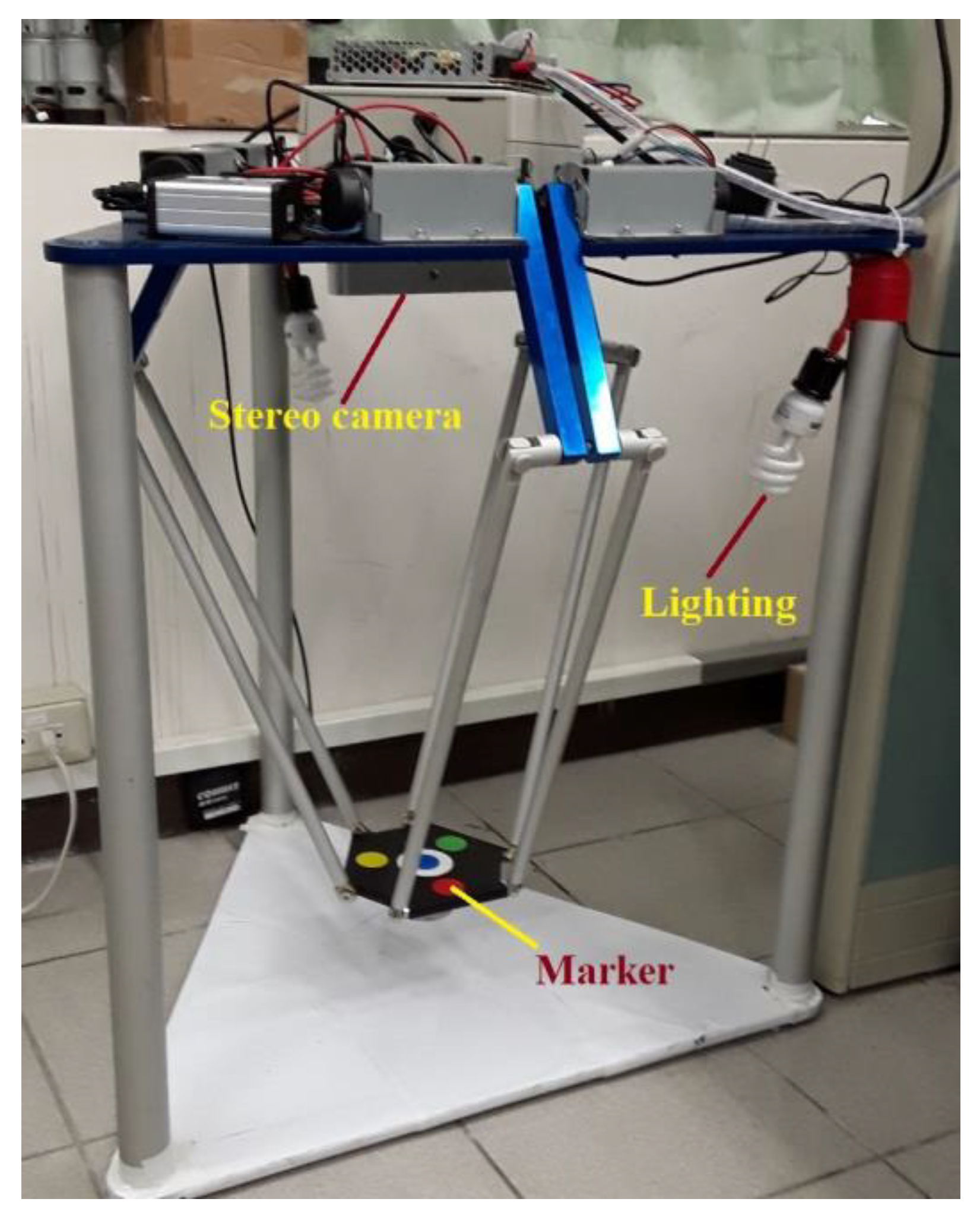 Symmetry 12 00564 g003