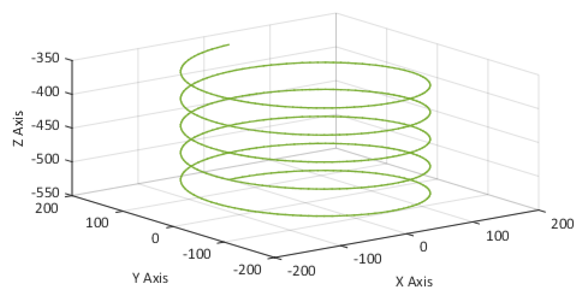 Symmetry 12 00564 g008
