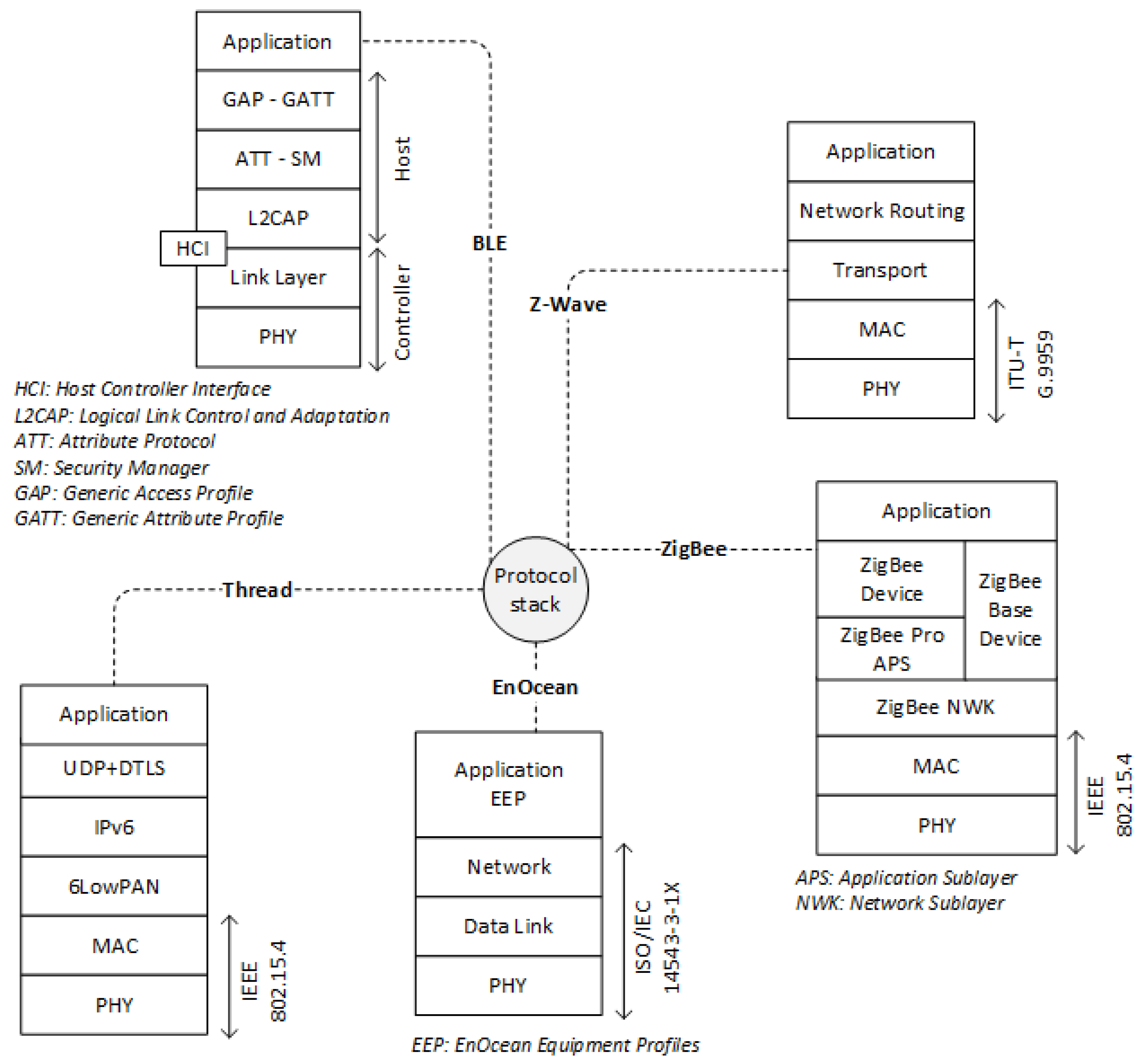 Snmp карта dy802