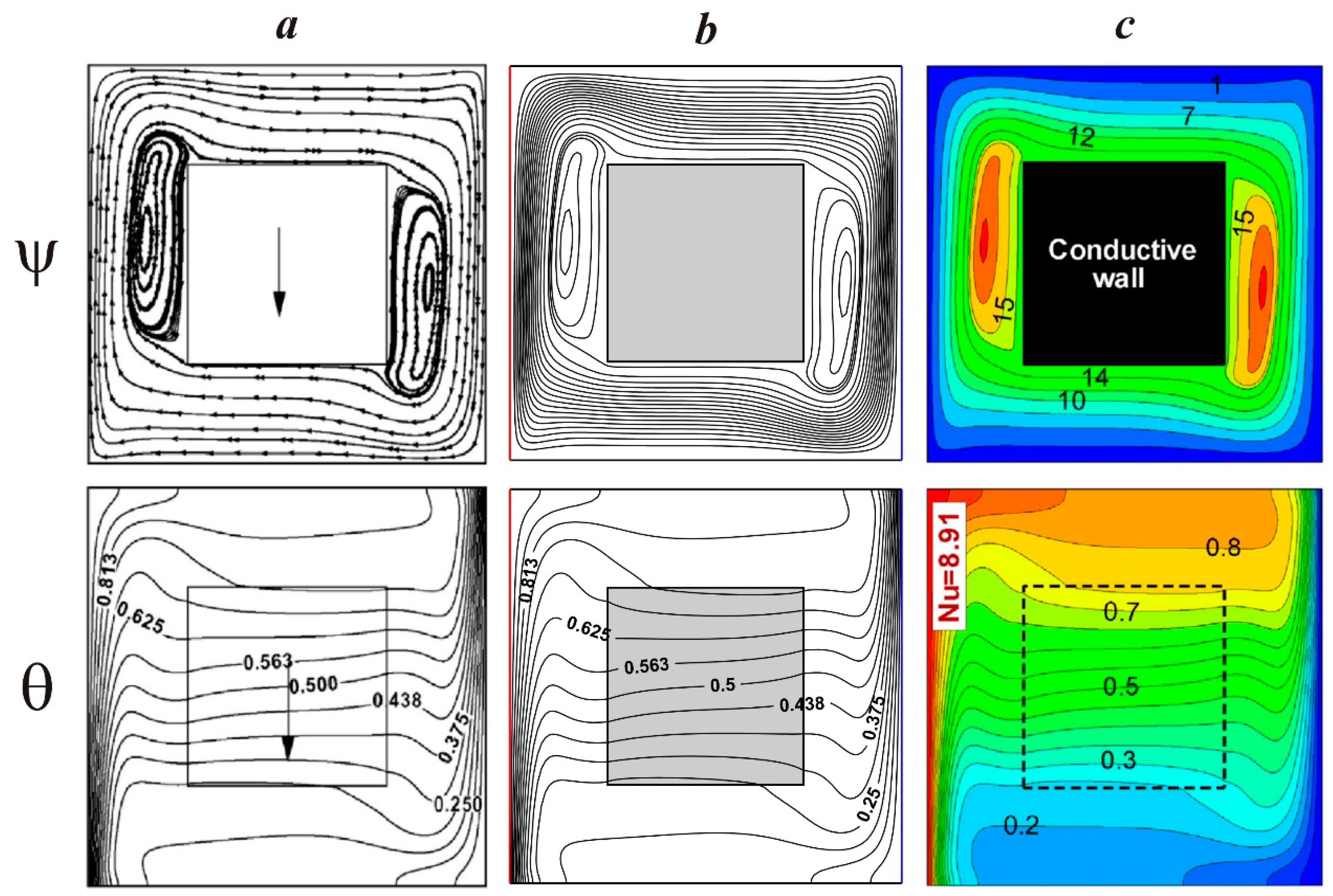 Symmetry 12 00593 g002